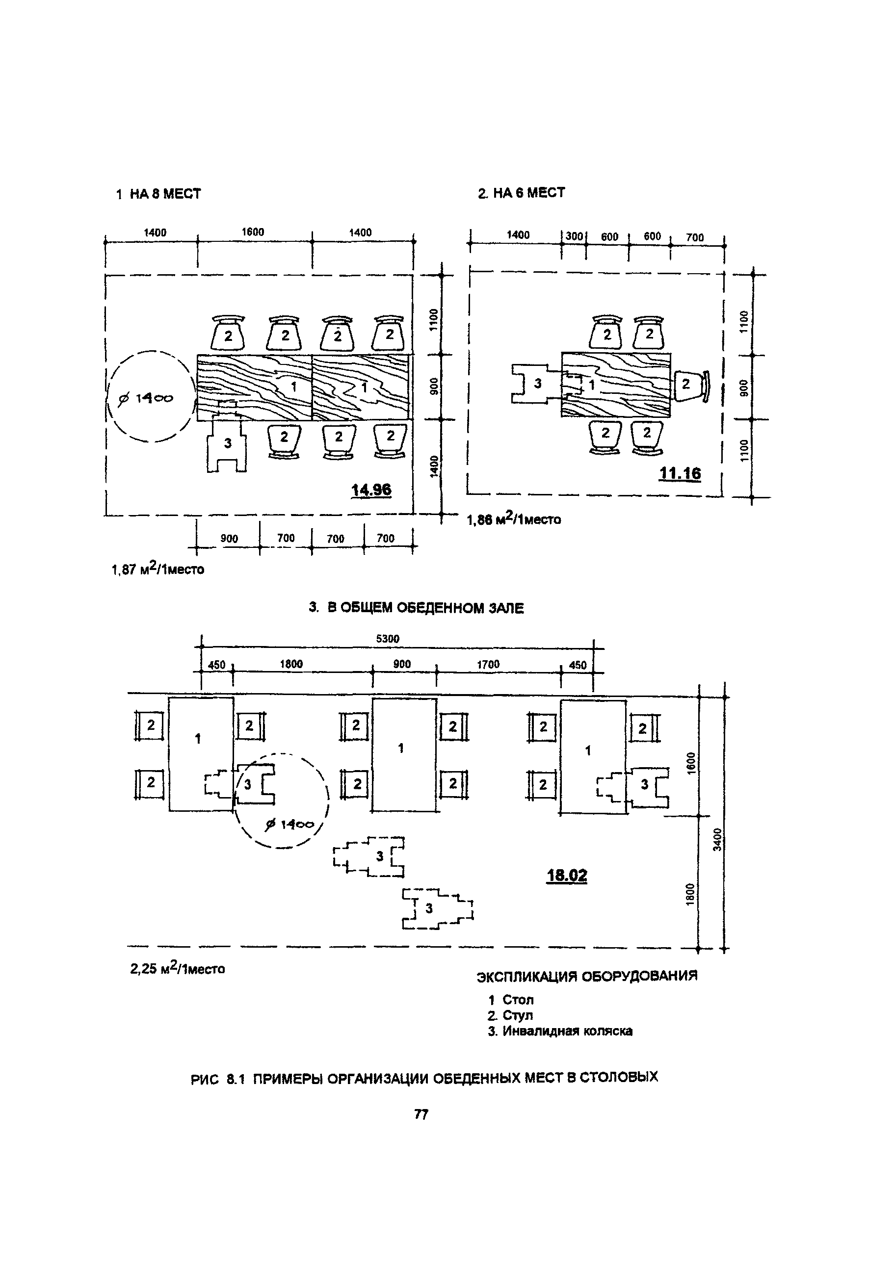 Пособие к МГСН 4.03-94