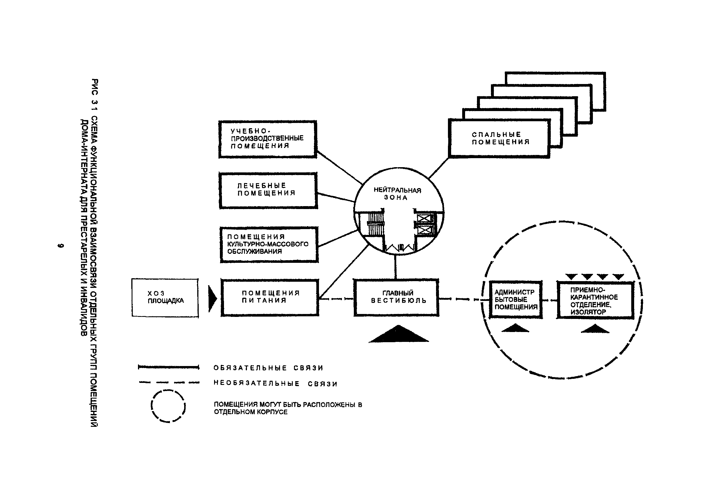 Пособие к МГСН 4.03-94