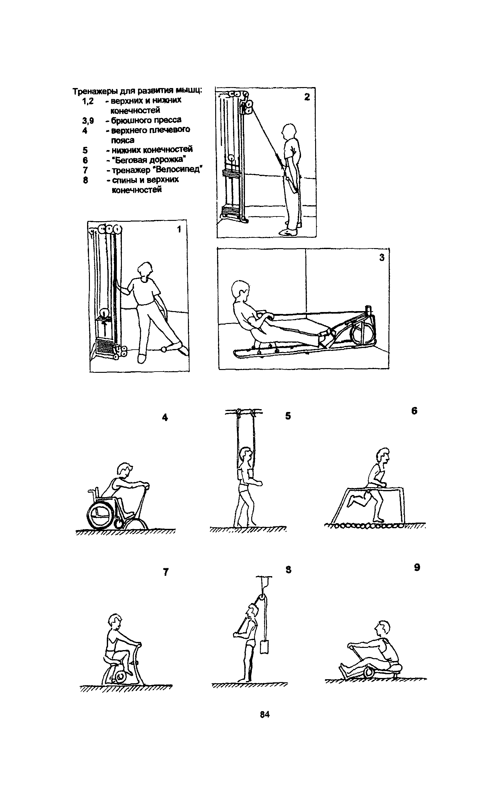 Пособие к МГСН 4.03-94