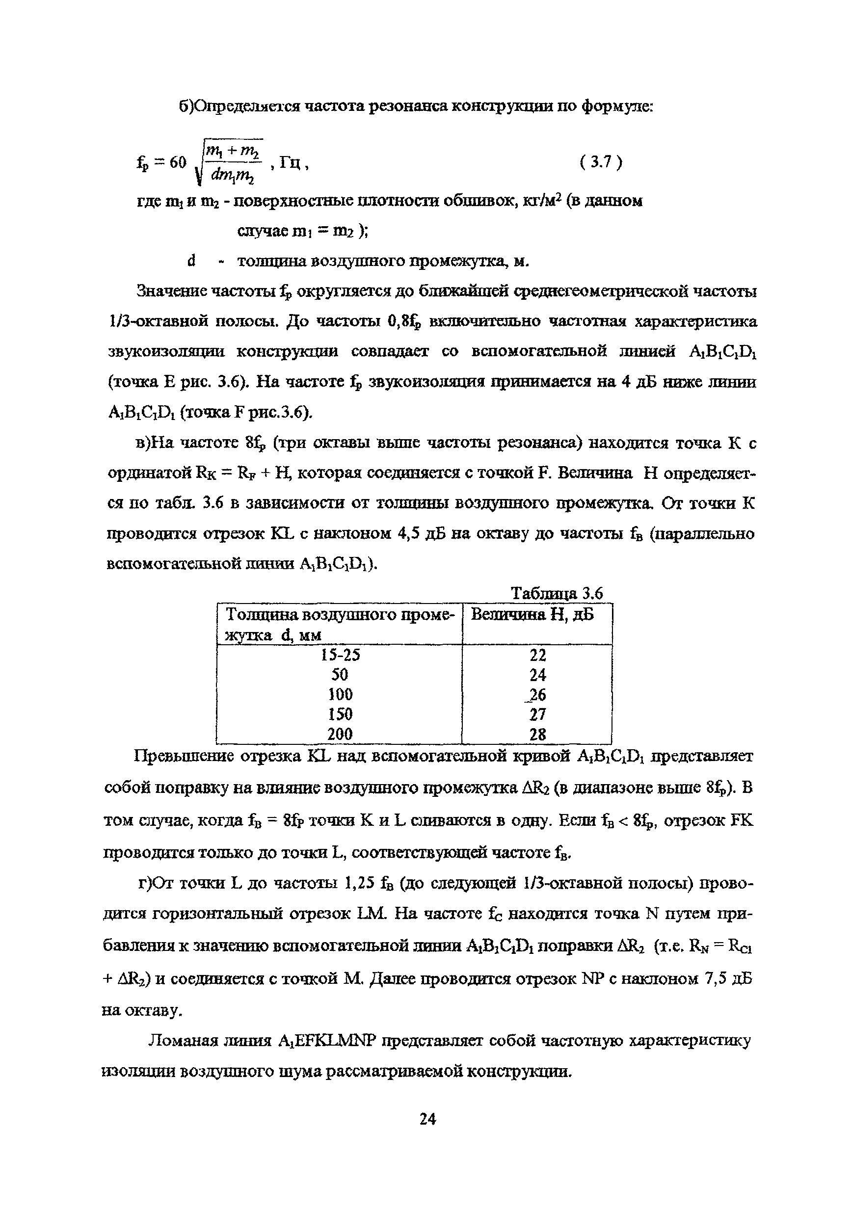 Пособие к МГСН 2.04-97