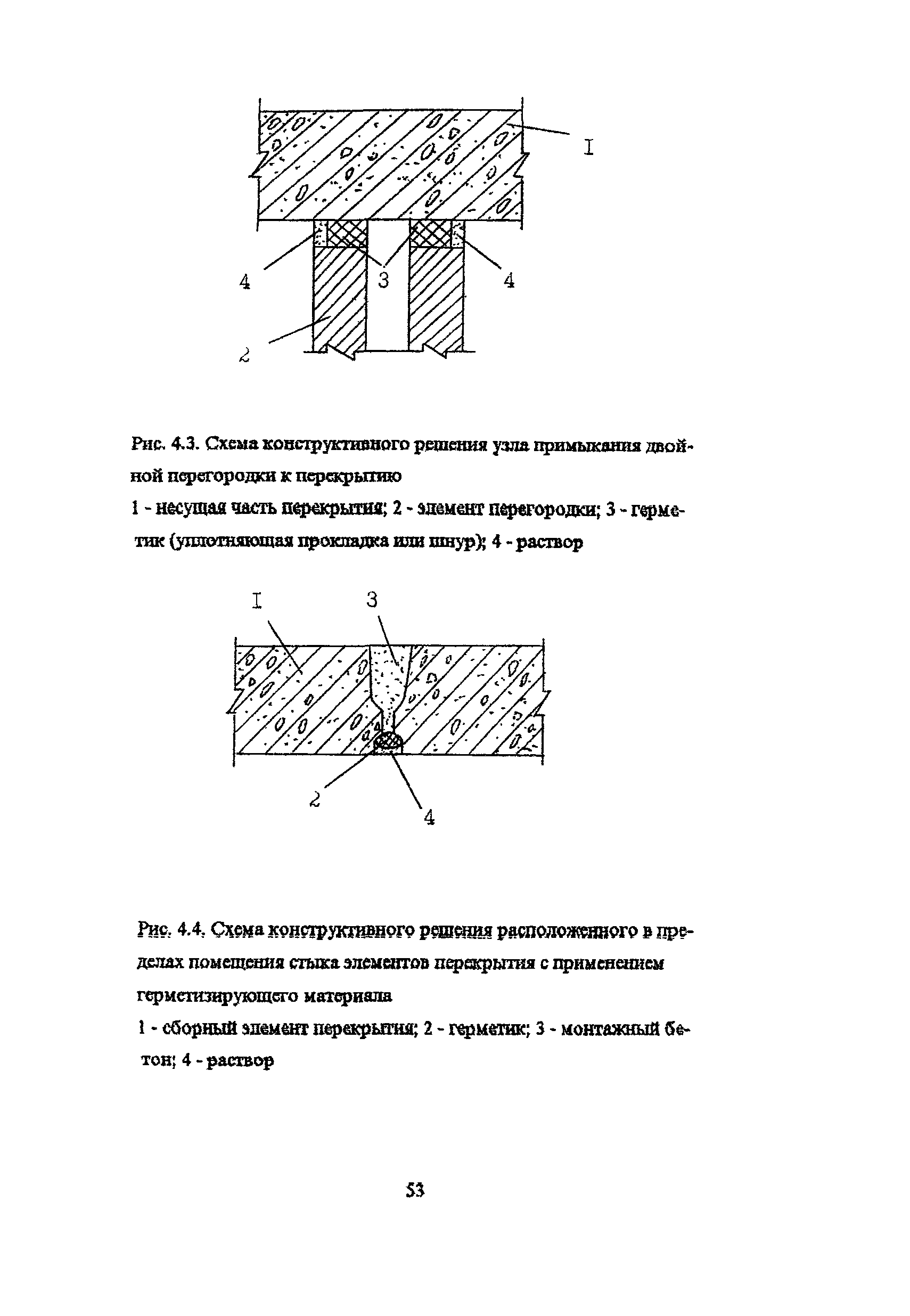 Пособие к МГСН 2.04-97