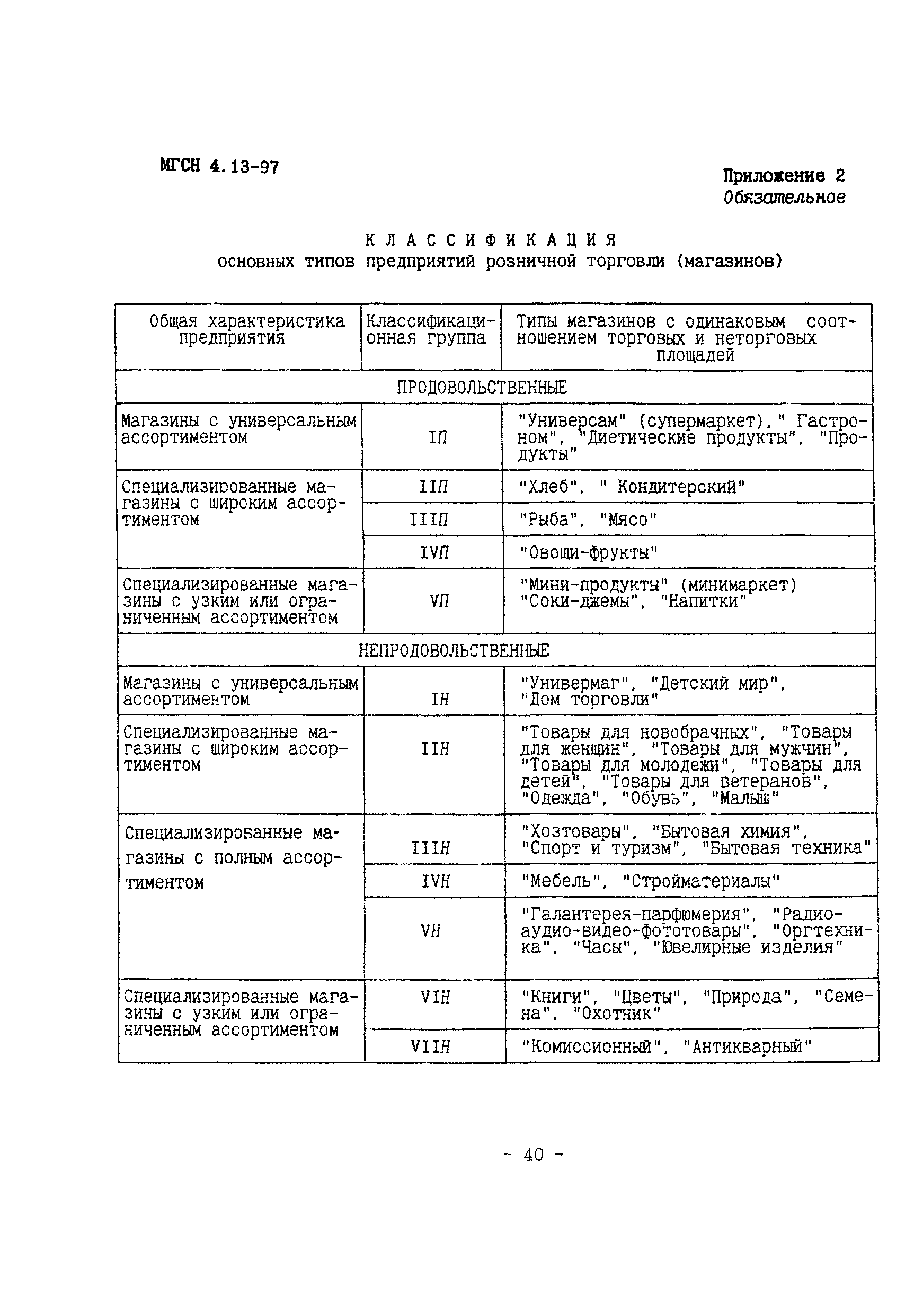 ТСН 31-315-99