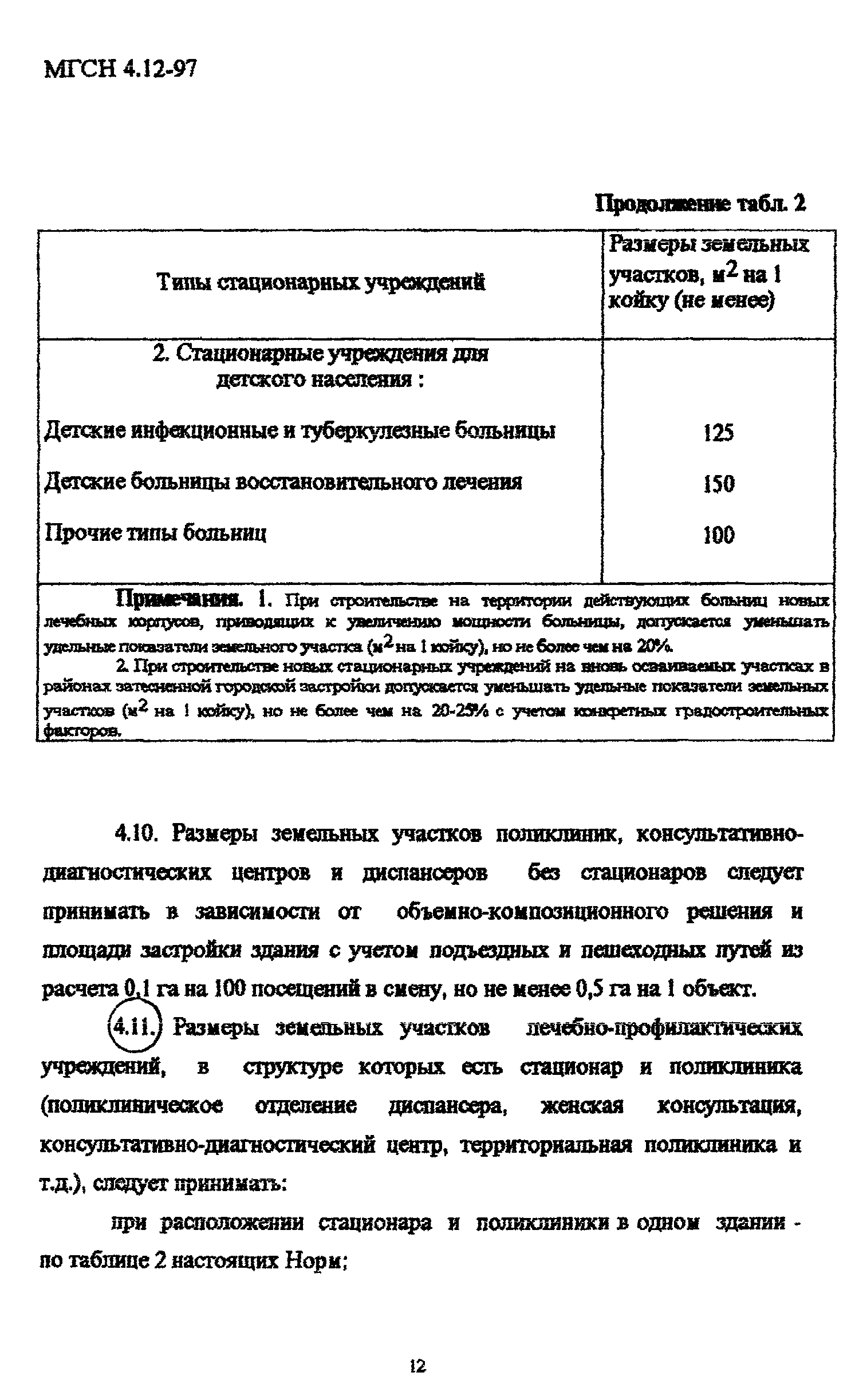 ТСН 31-313-98