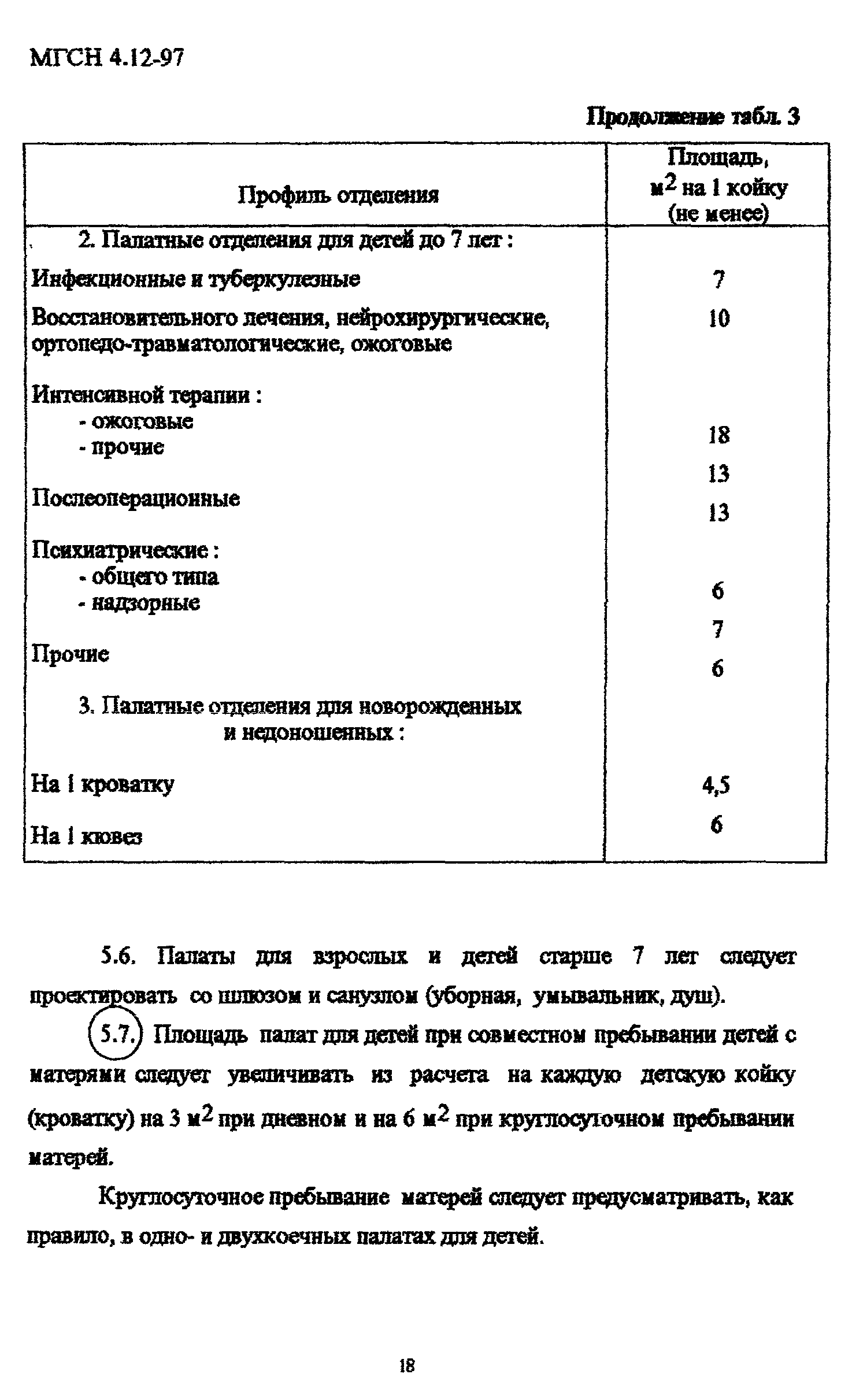 ТСН 31-313-98