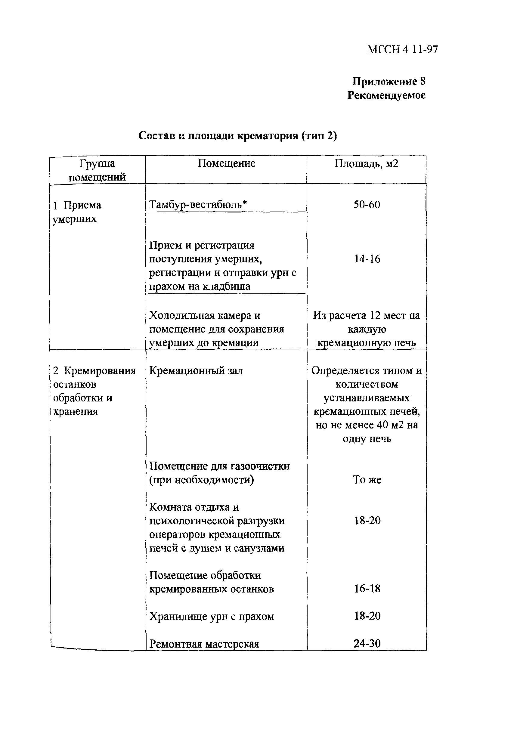 ТСН 31-318-99