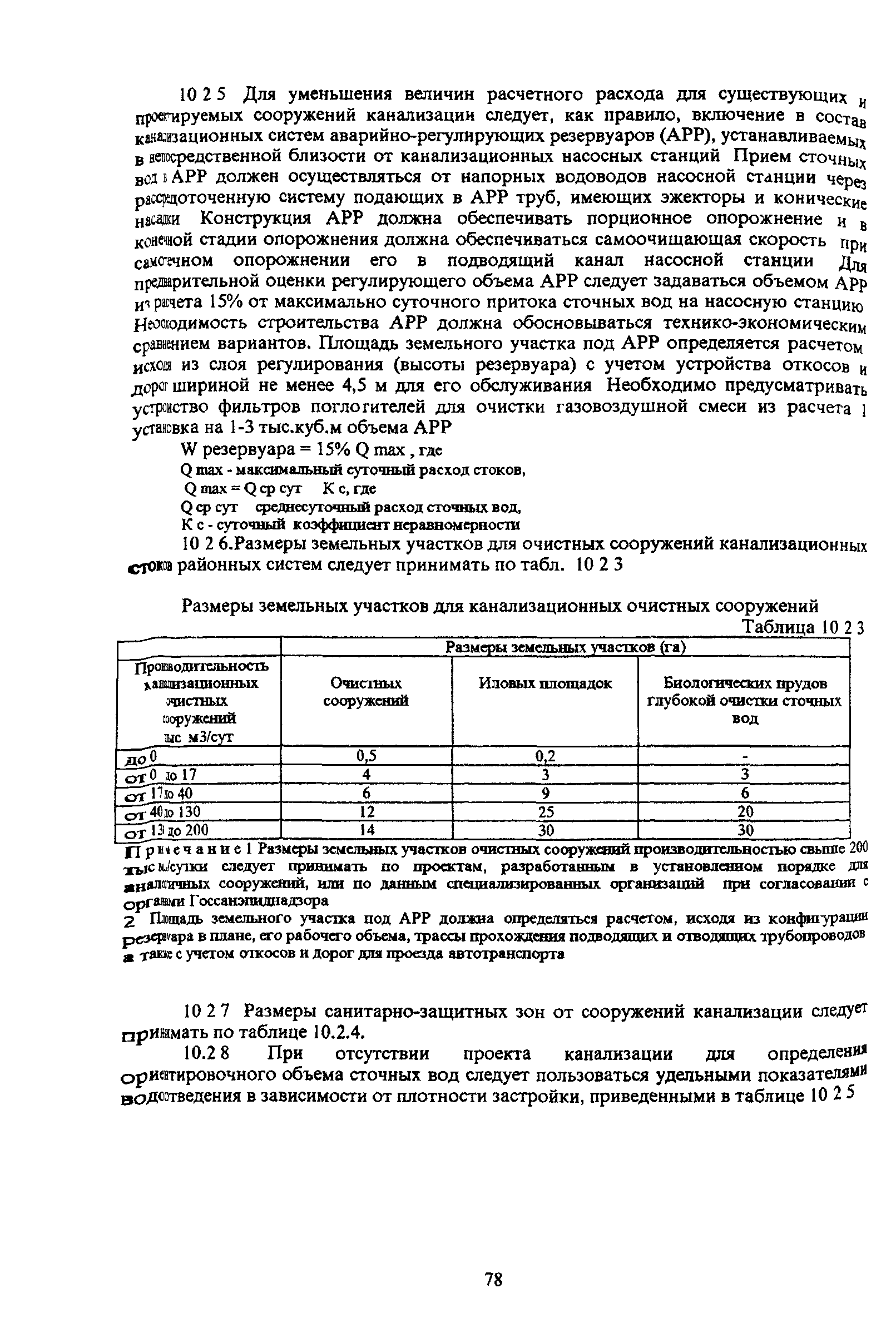 ТСН 30-304-2000