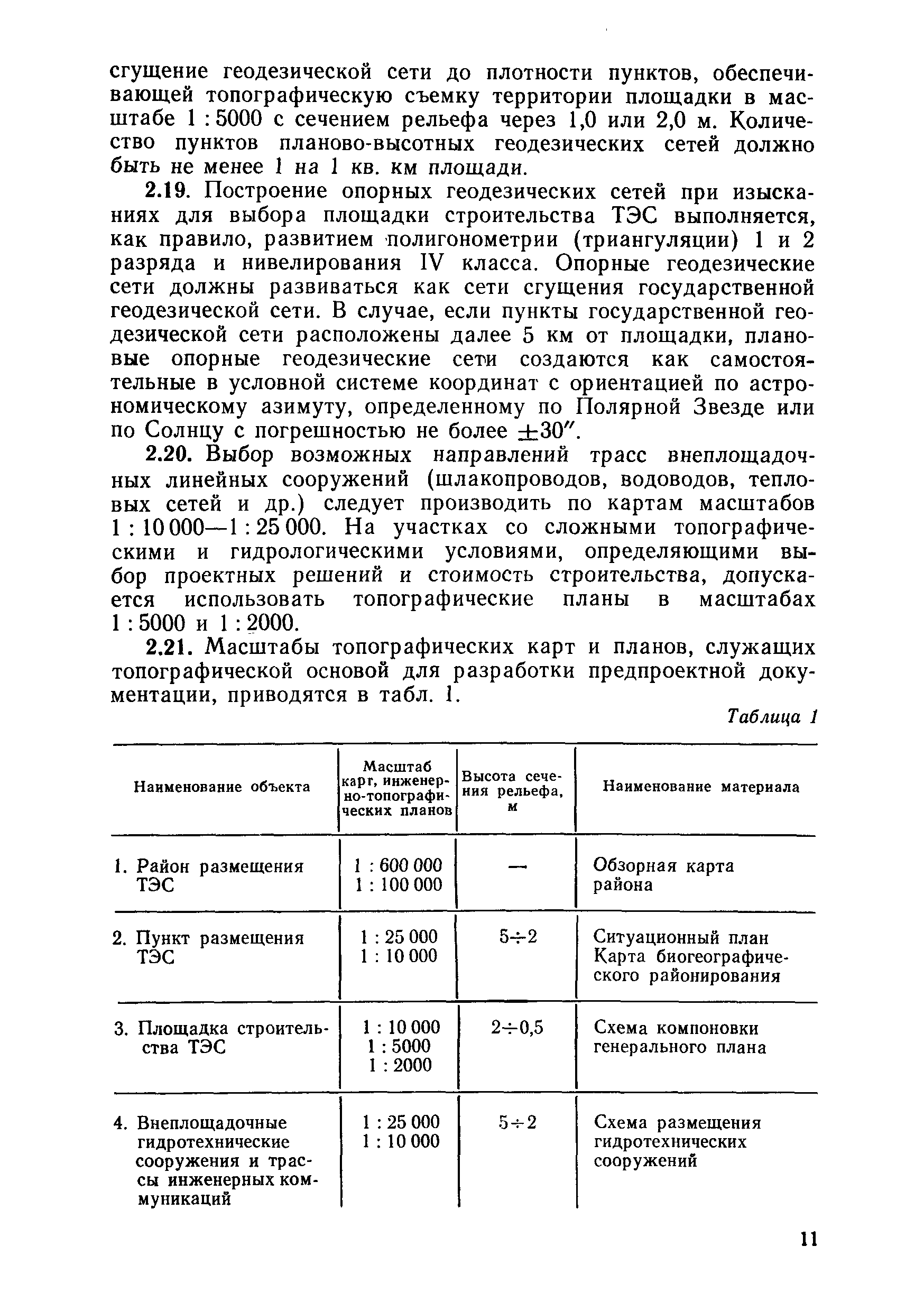 ВСН 34.72.111-92