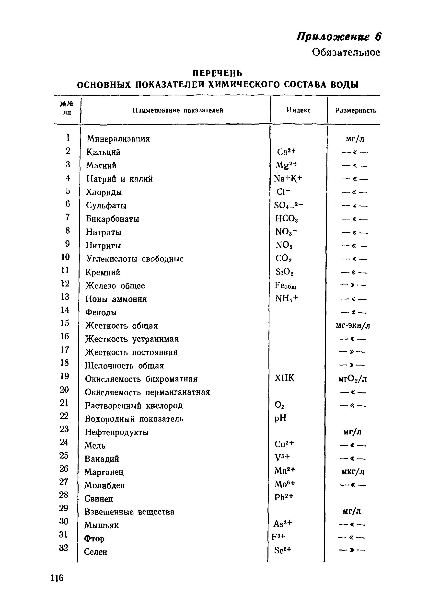 ВСН 34.72.111-92