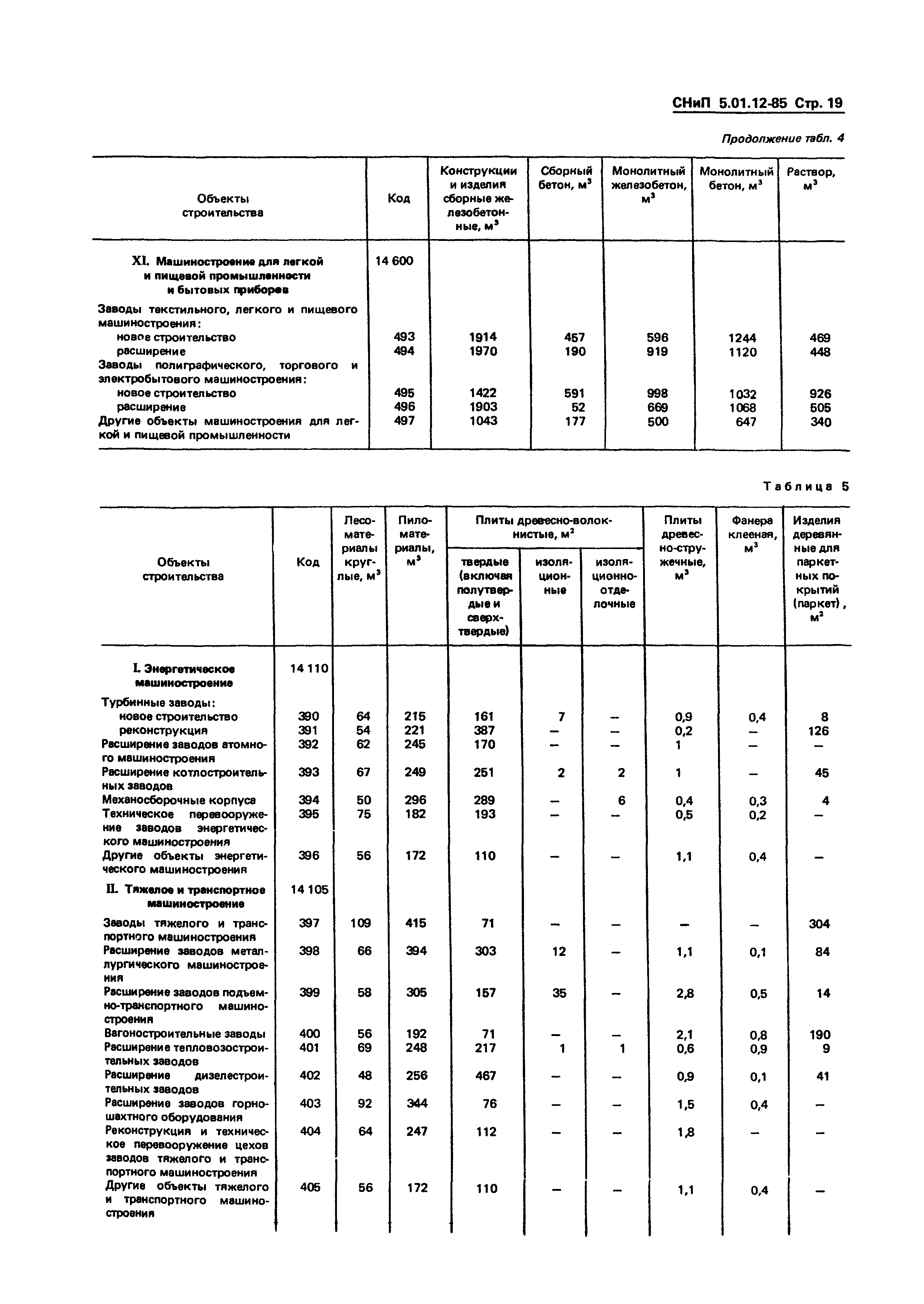 СНиП 5.01.12-85