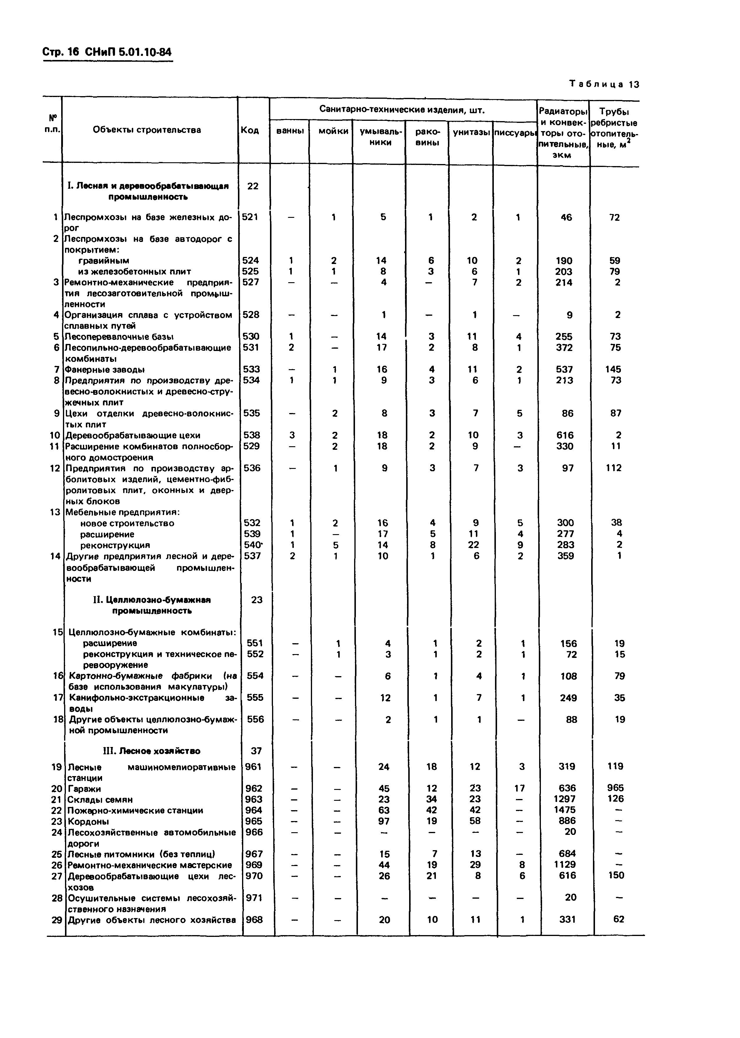 СНиП 5.01.10-84