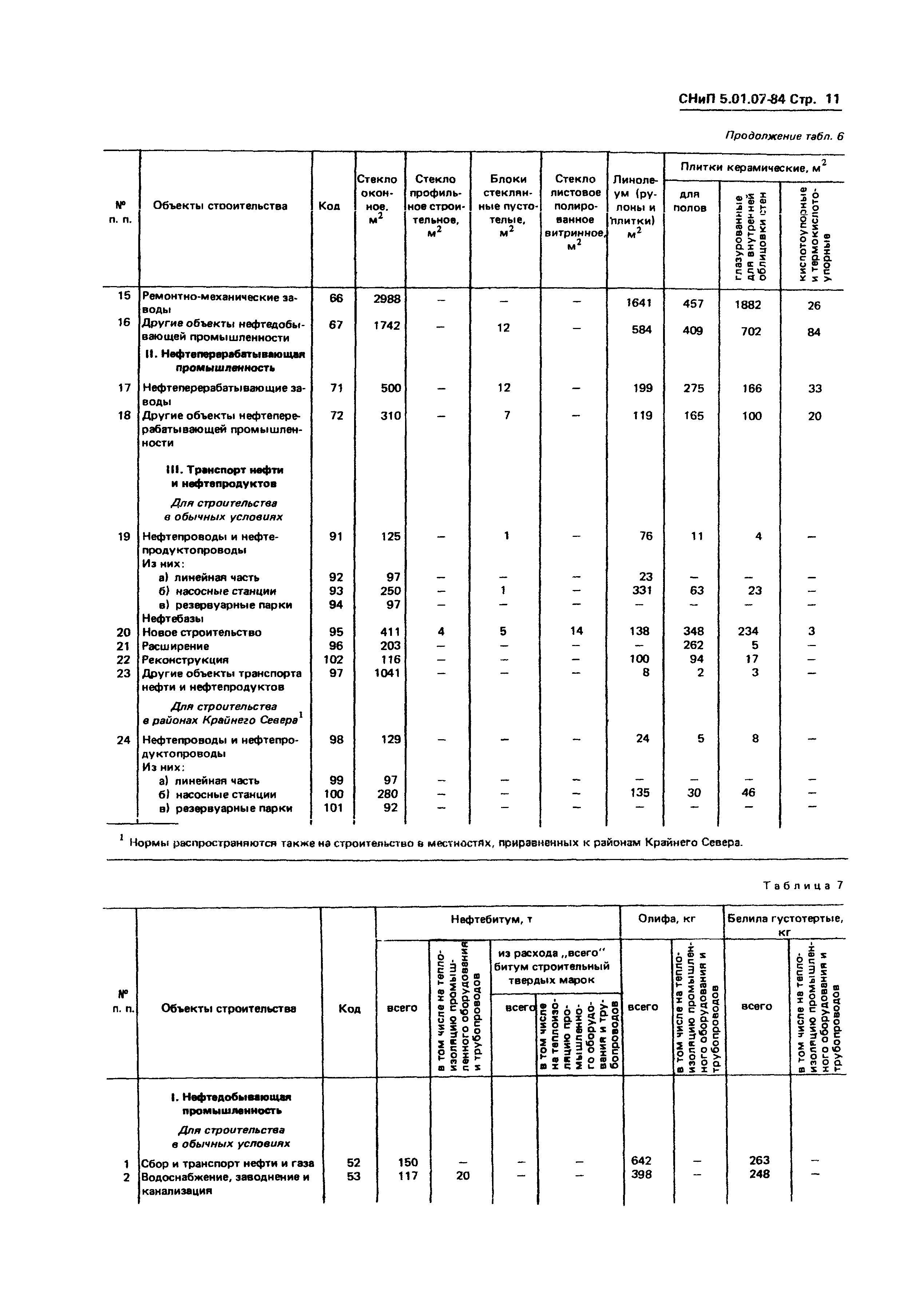 СНиП 5.01.07-84