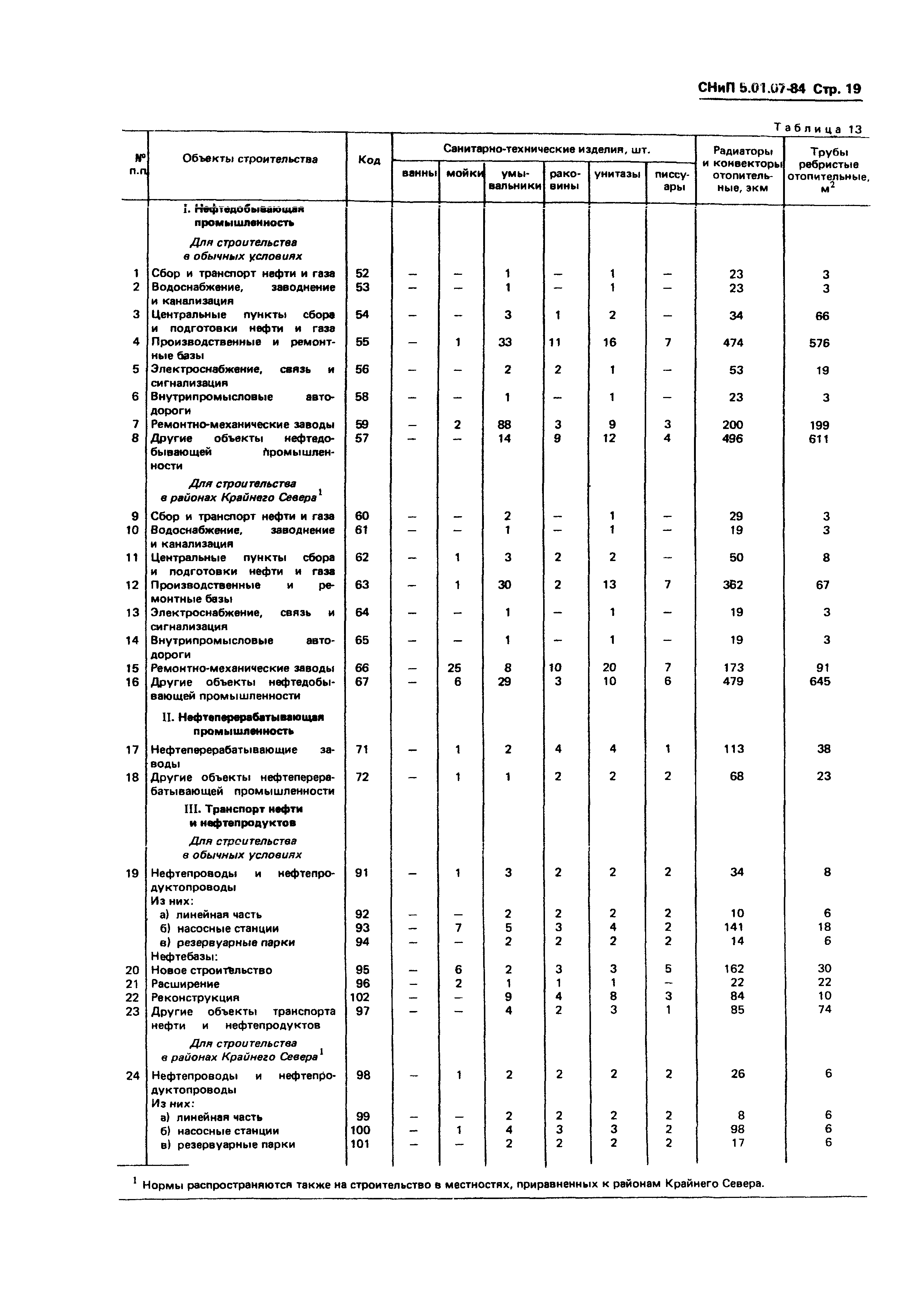 СНиП 5.01.07-84