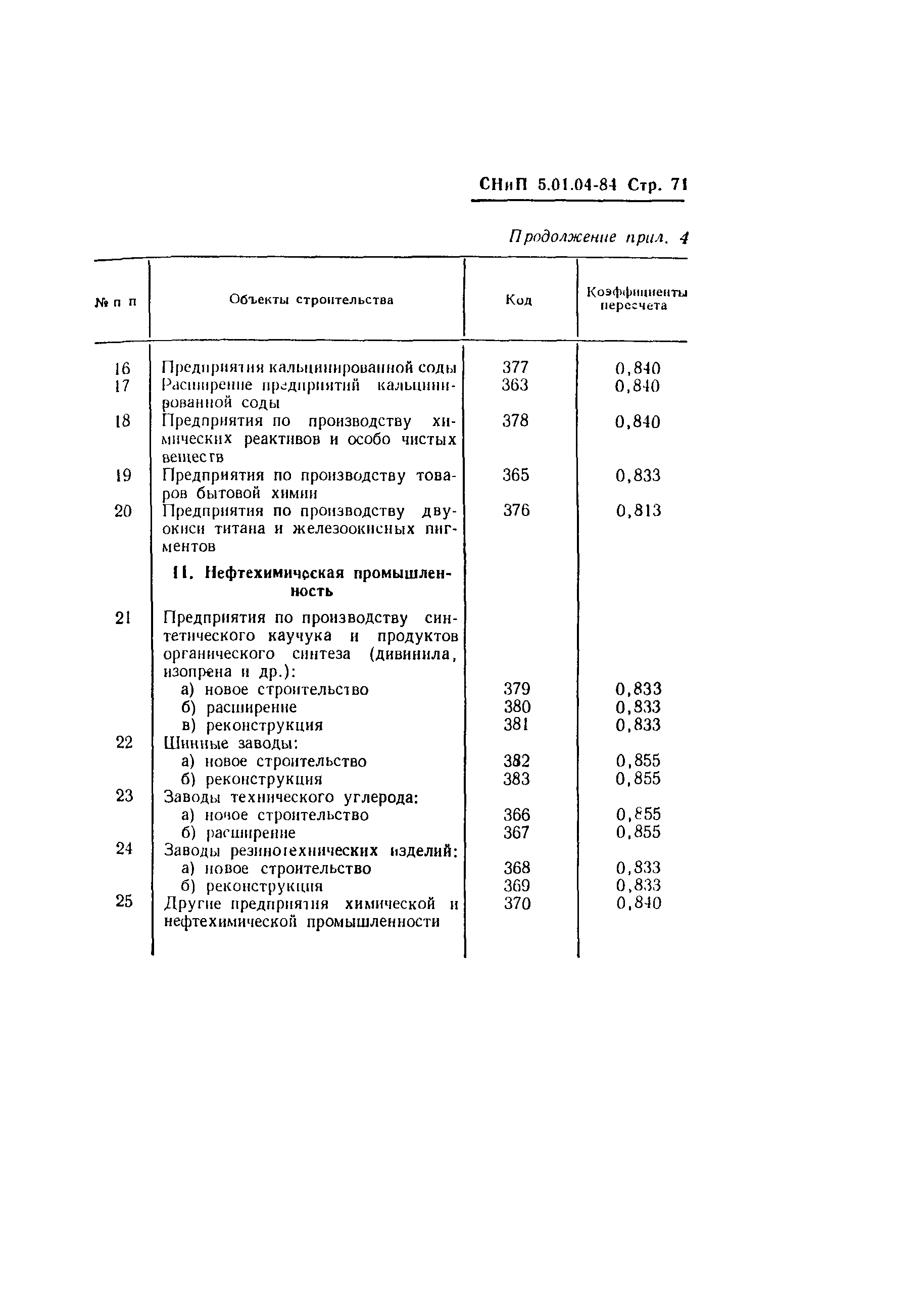 СНиП 5.01.04-84