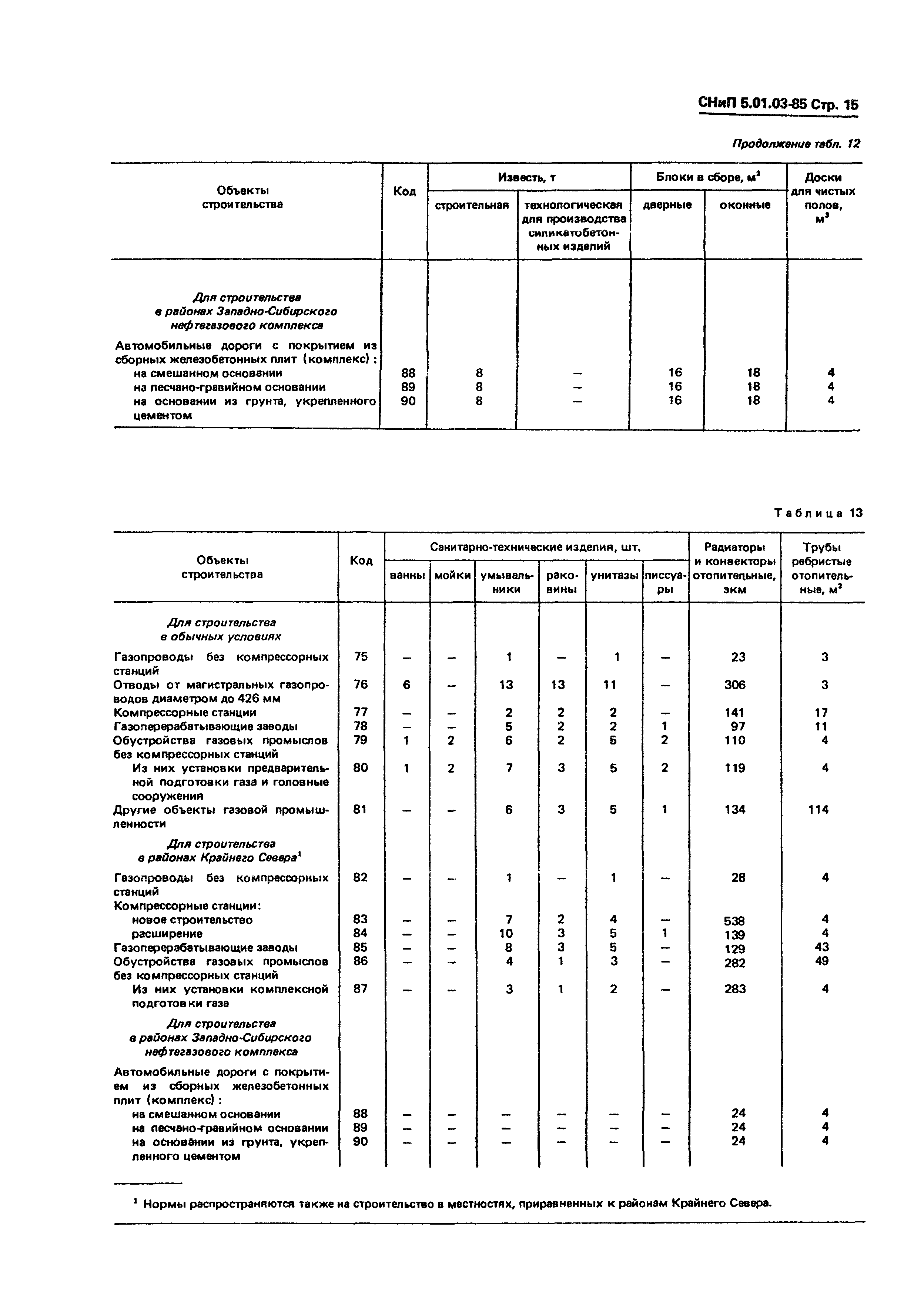 СНиП 5.01.03-85