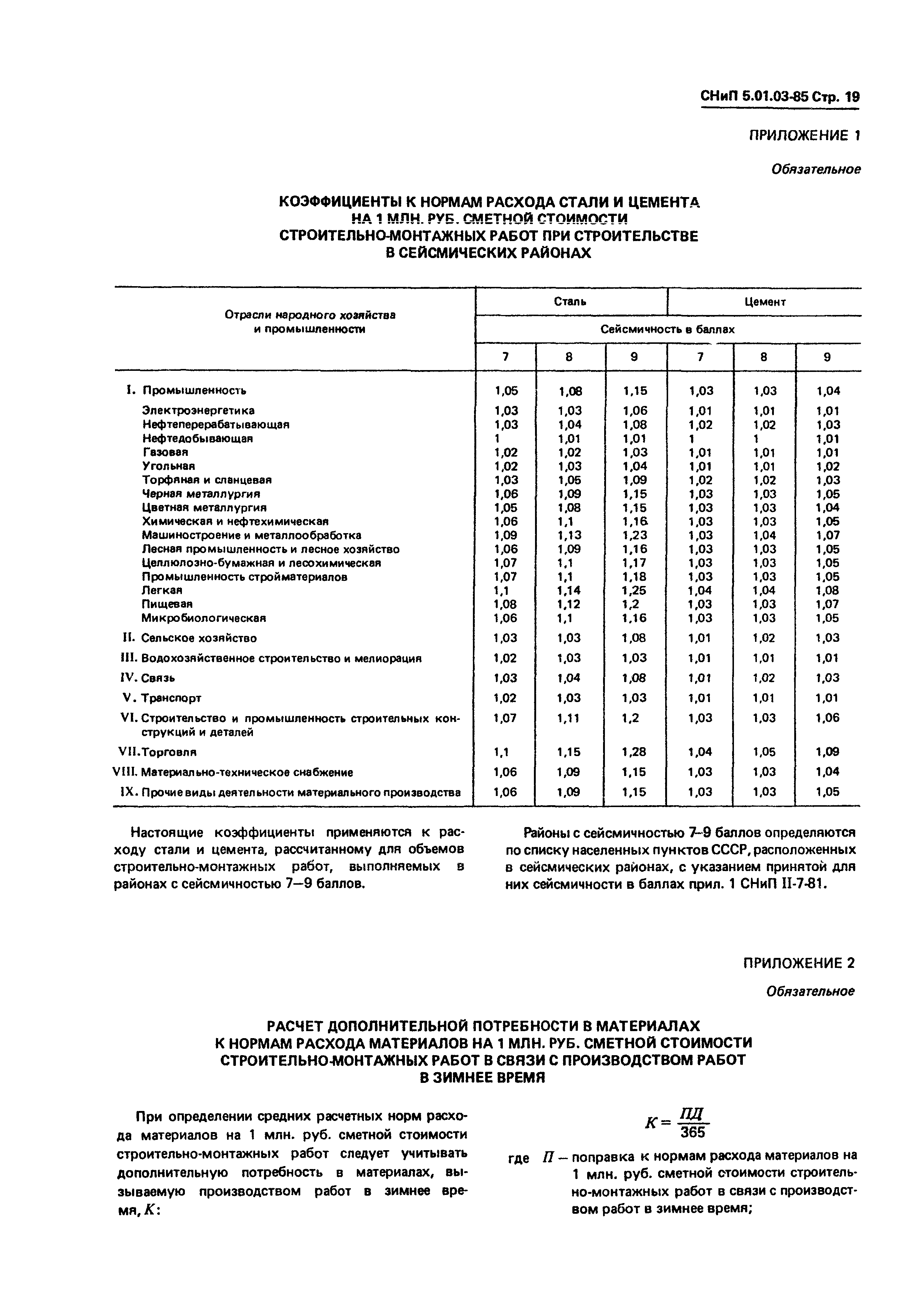 СНиП 5.01.03-85