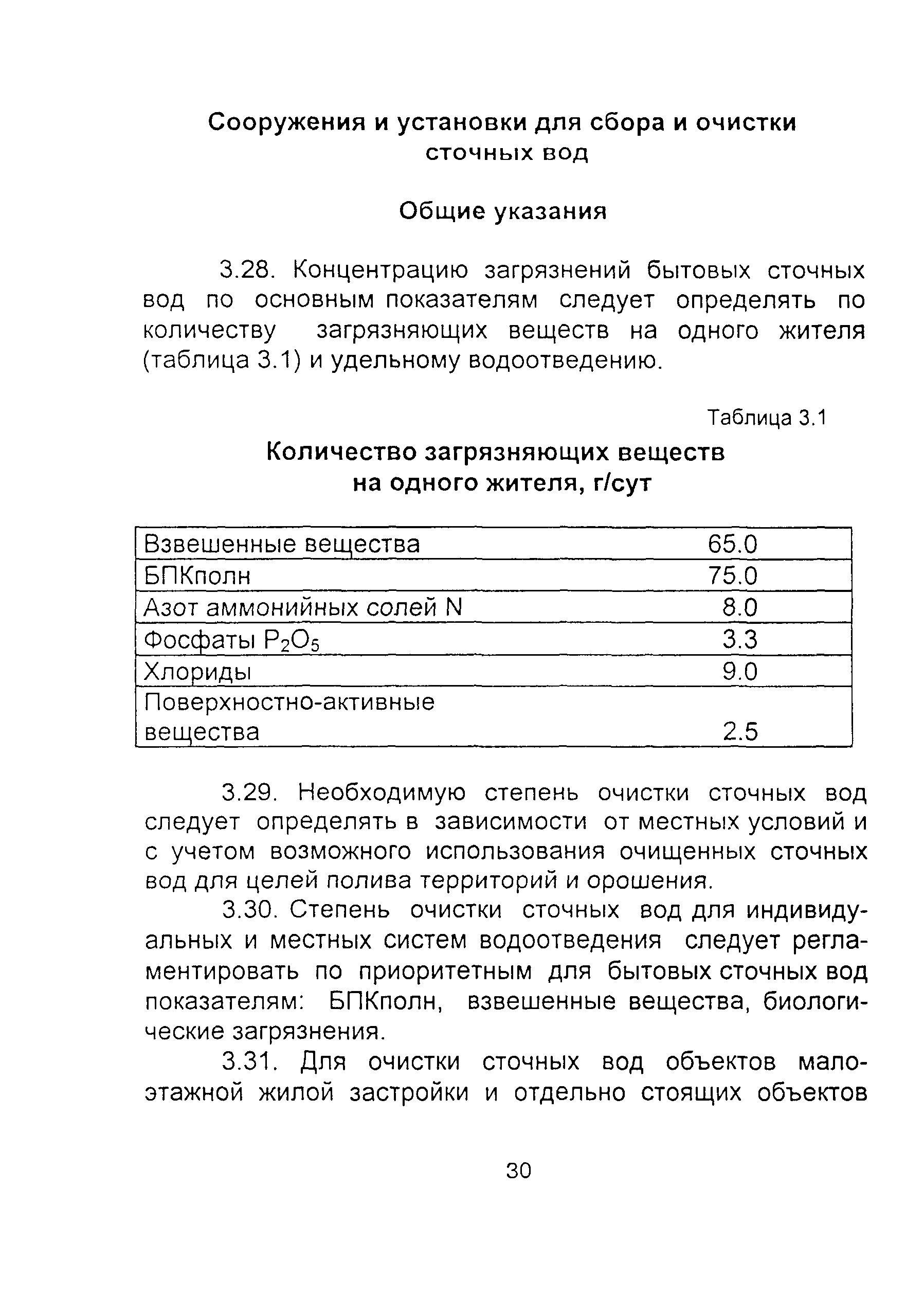 ТСН 40-301-97