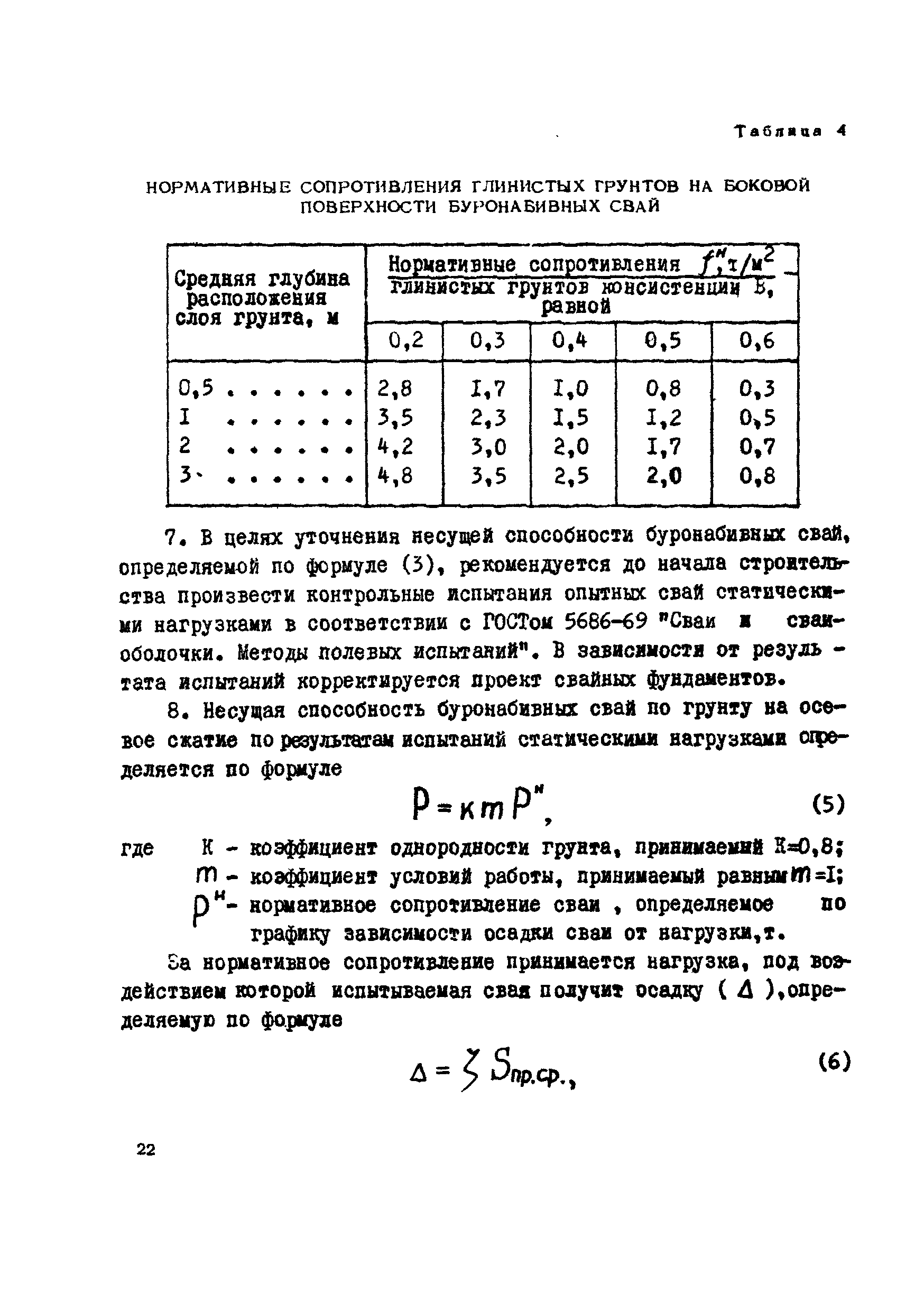 ВСН 5-71