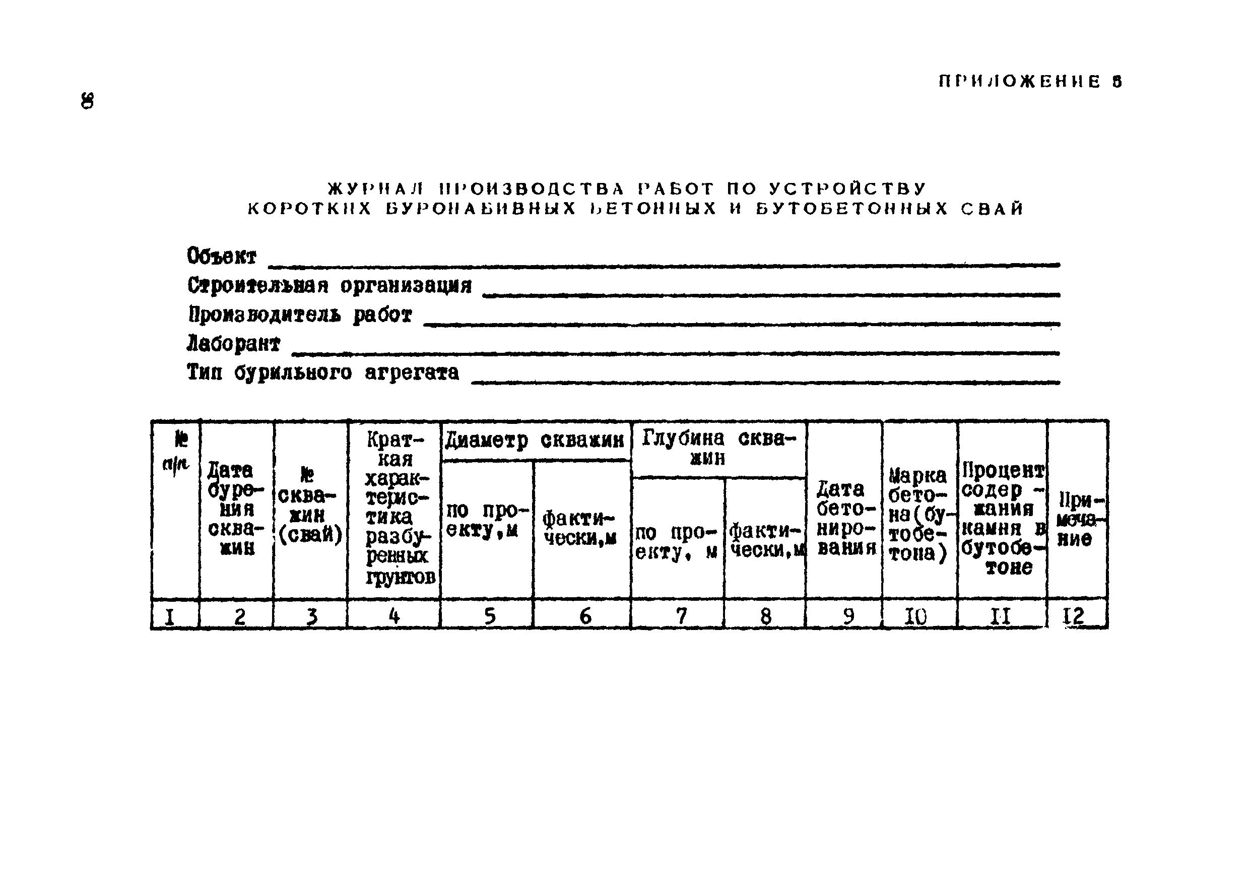 ВСН 5-71