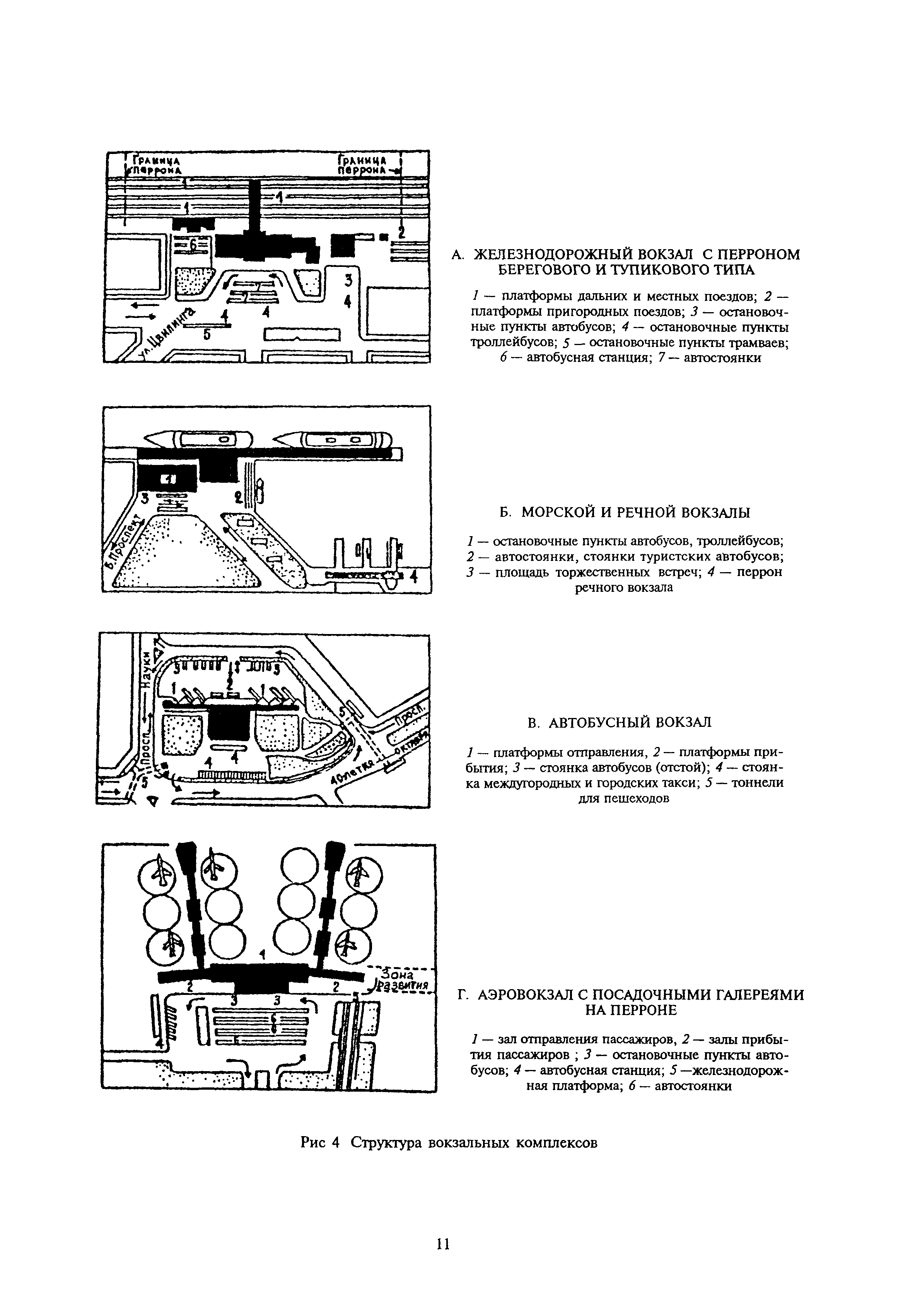 МДС 32-1.2000