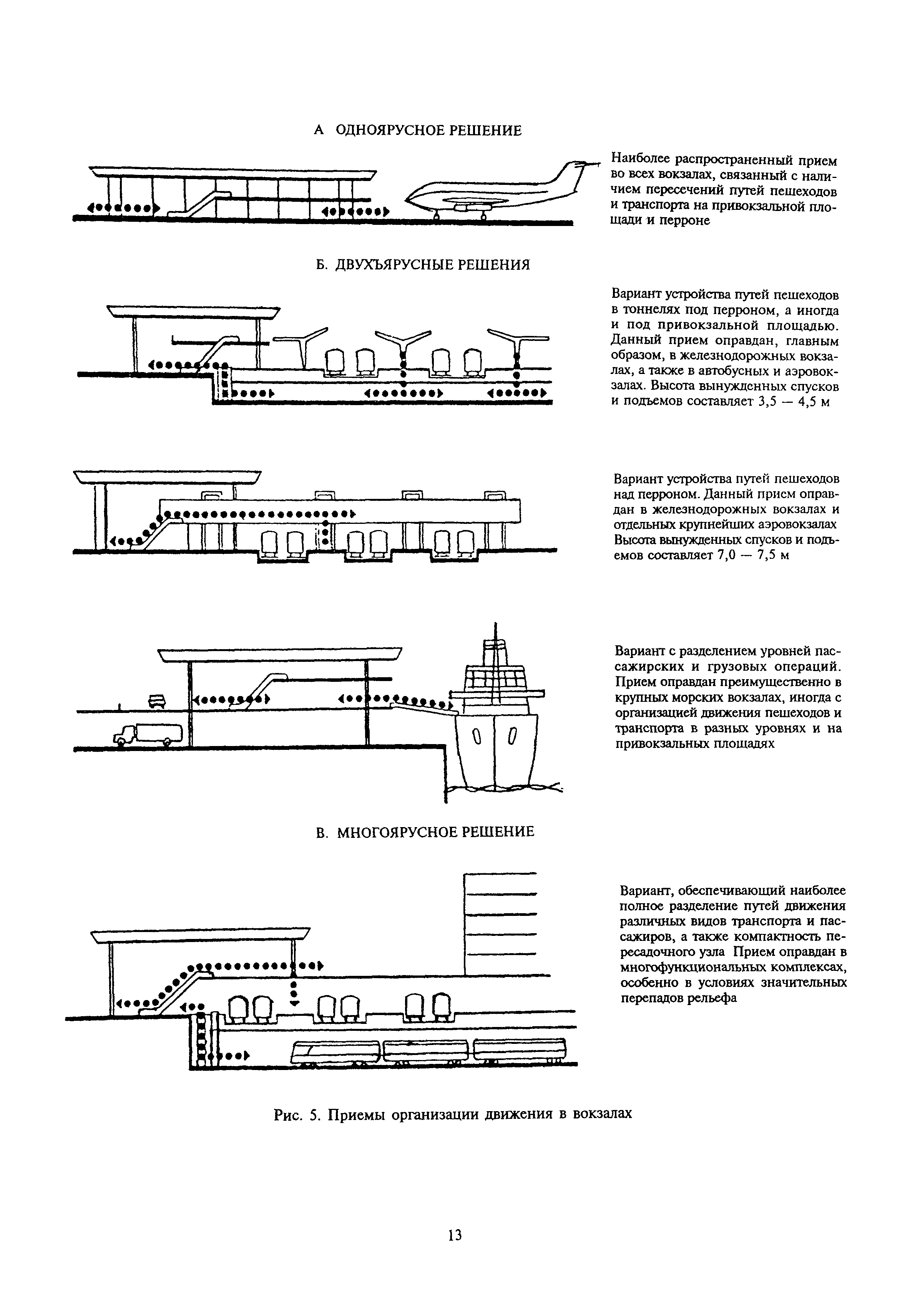 МДС 32-1.2000