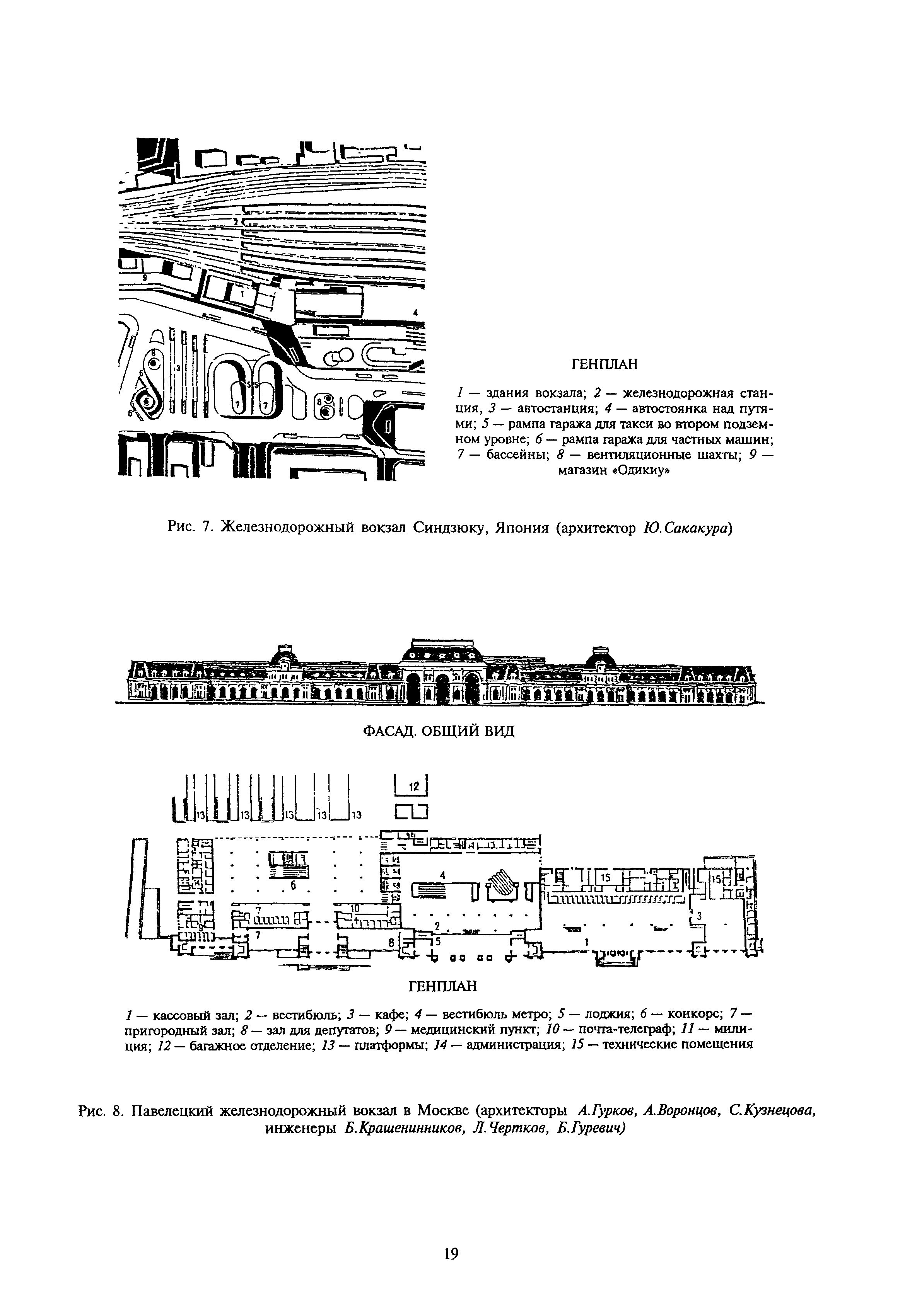 МДС 32-1.2000