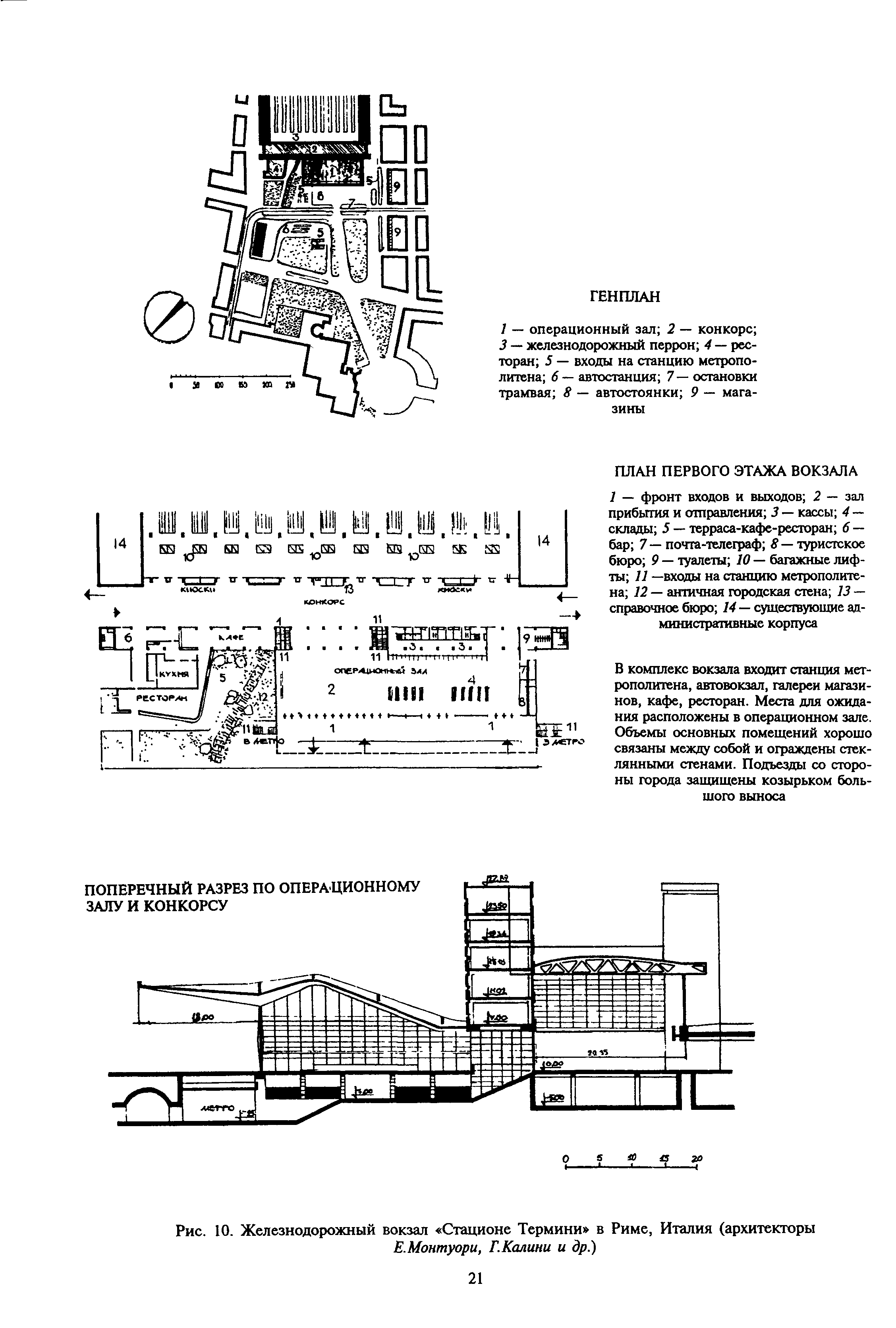 МДС 32-1.2000