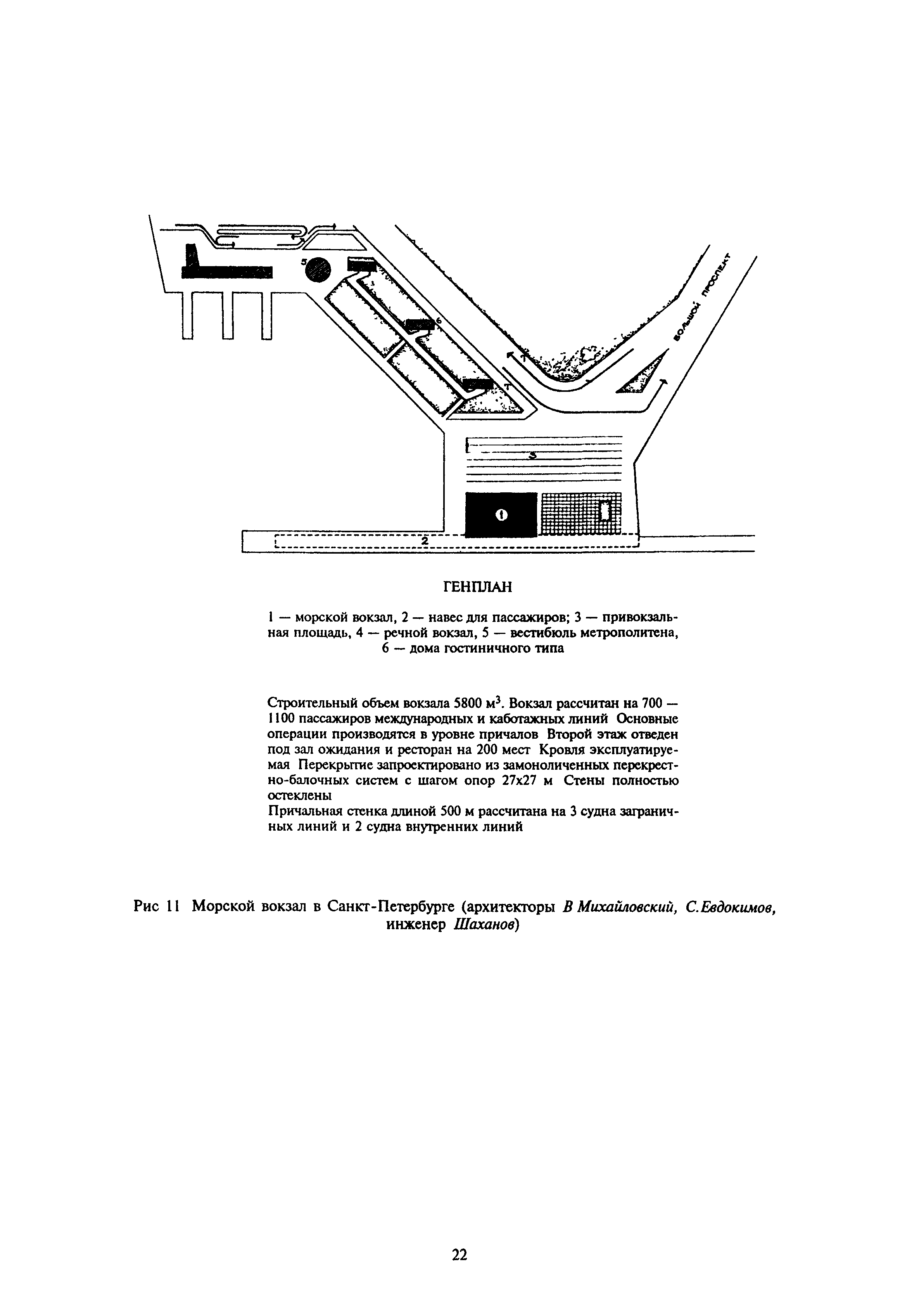 МДС 32-1.2000