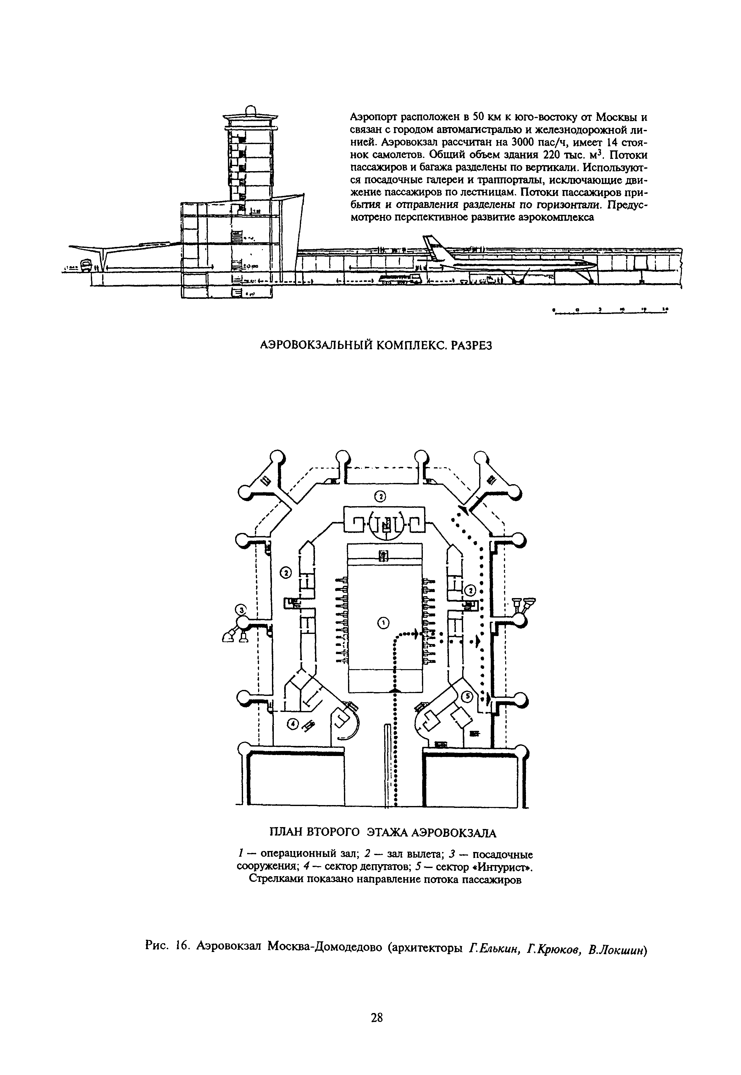 МДС 32-1.2000