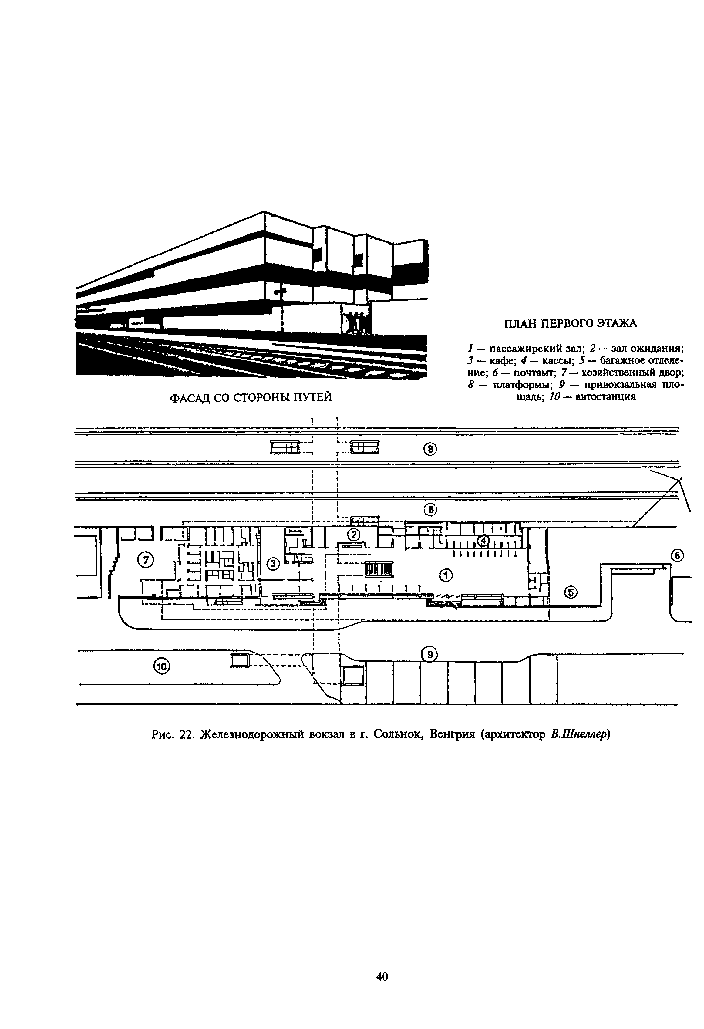 МДС 32-1.2000