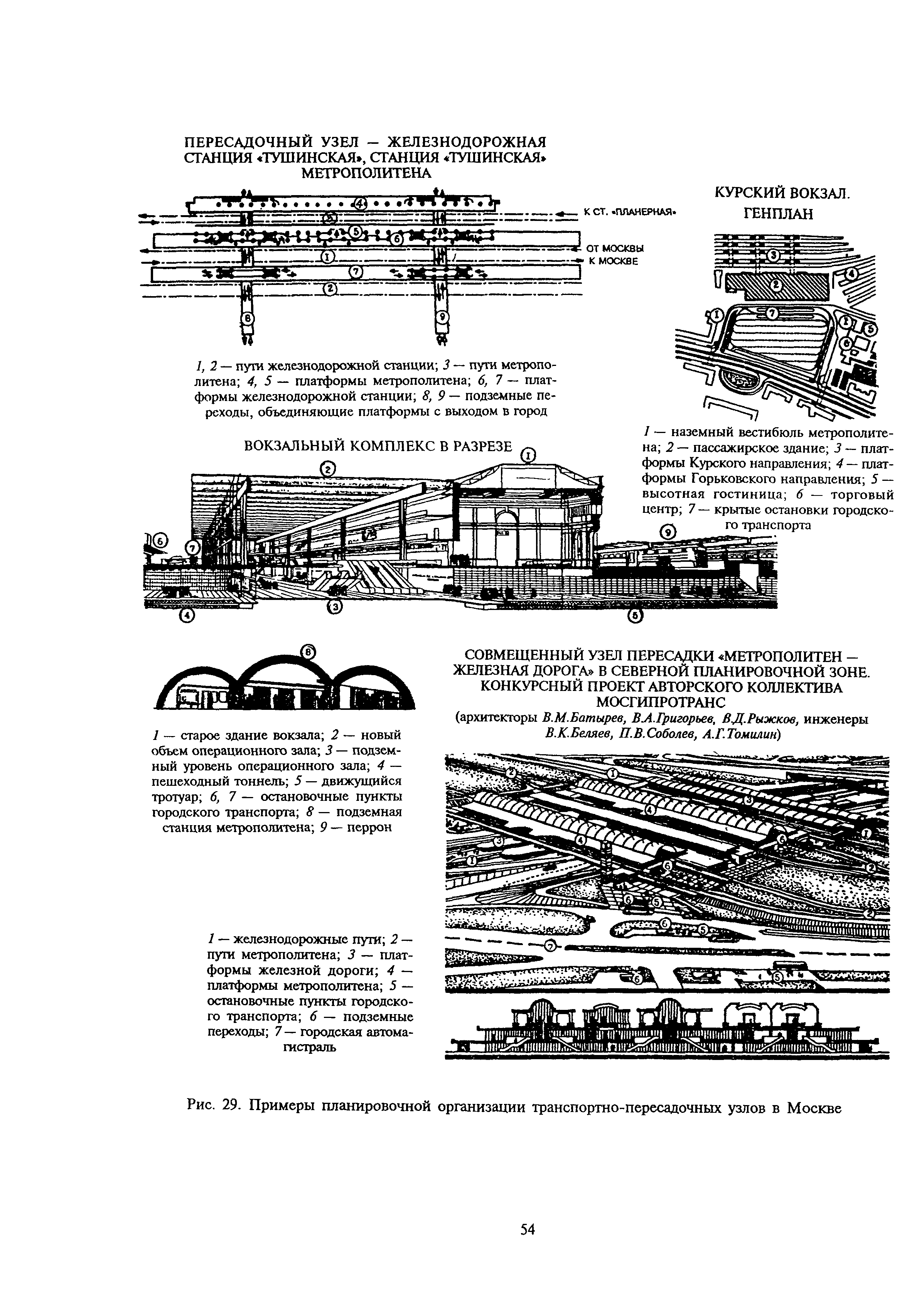 МДС 32-1.2000