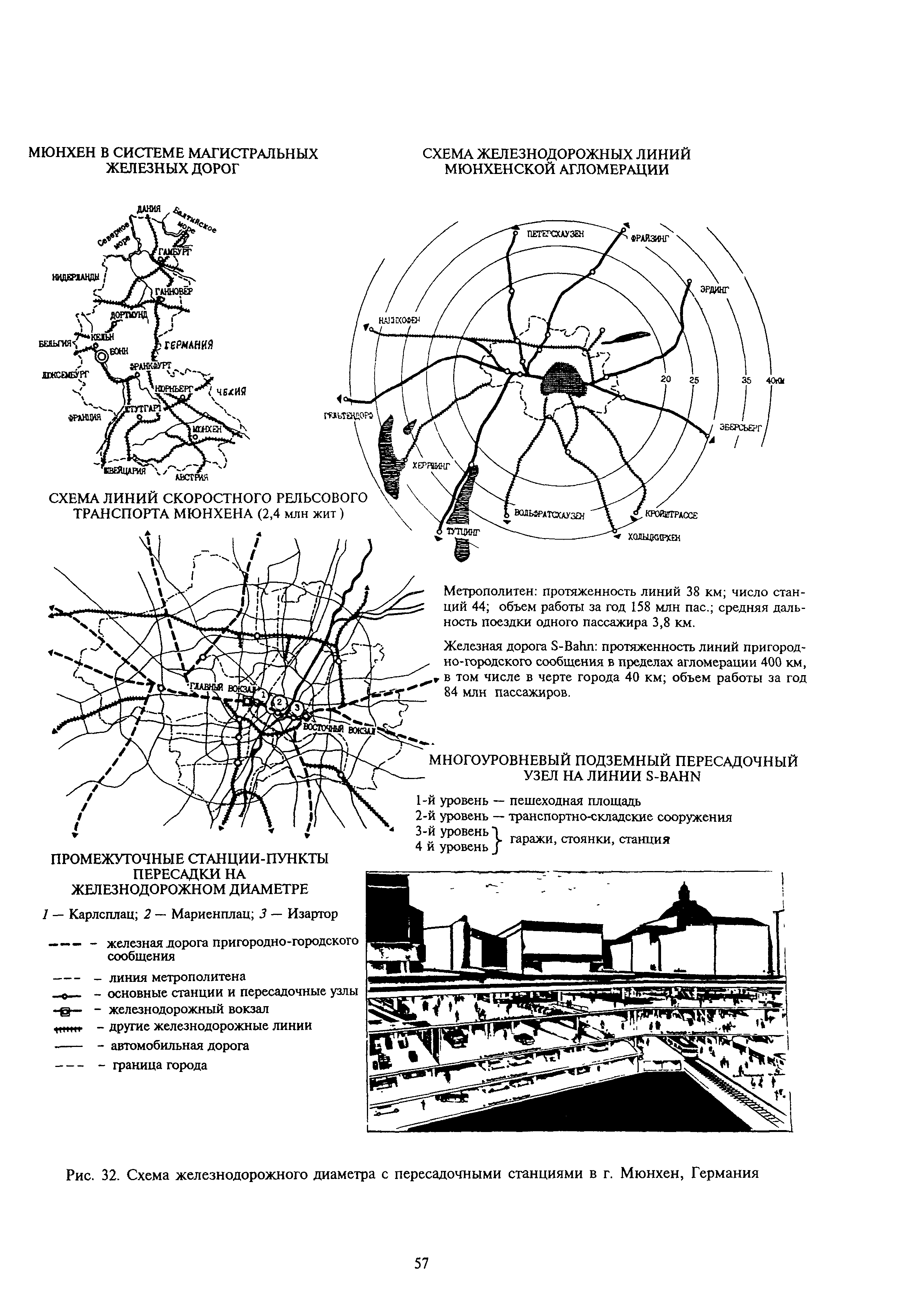 МДС 32-1.2000