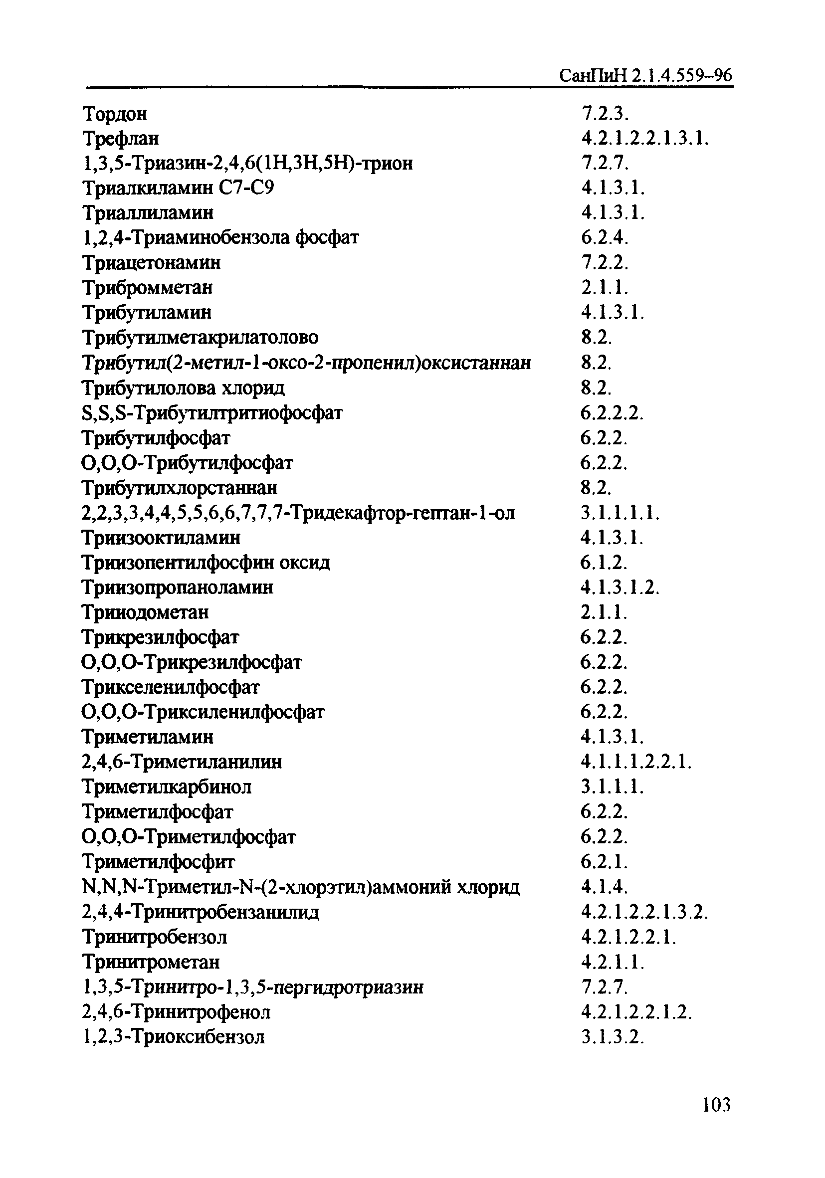 СанПиН 2.1.4.559-96