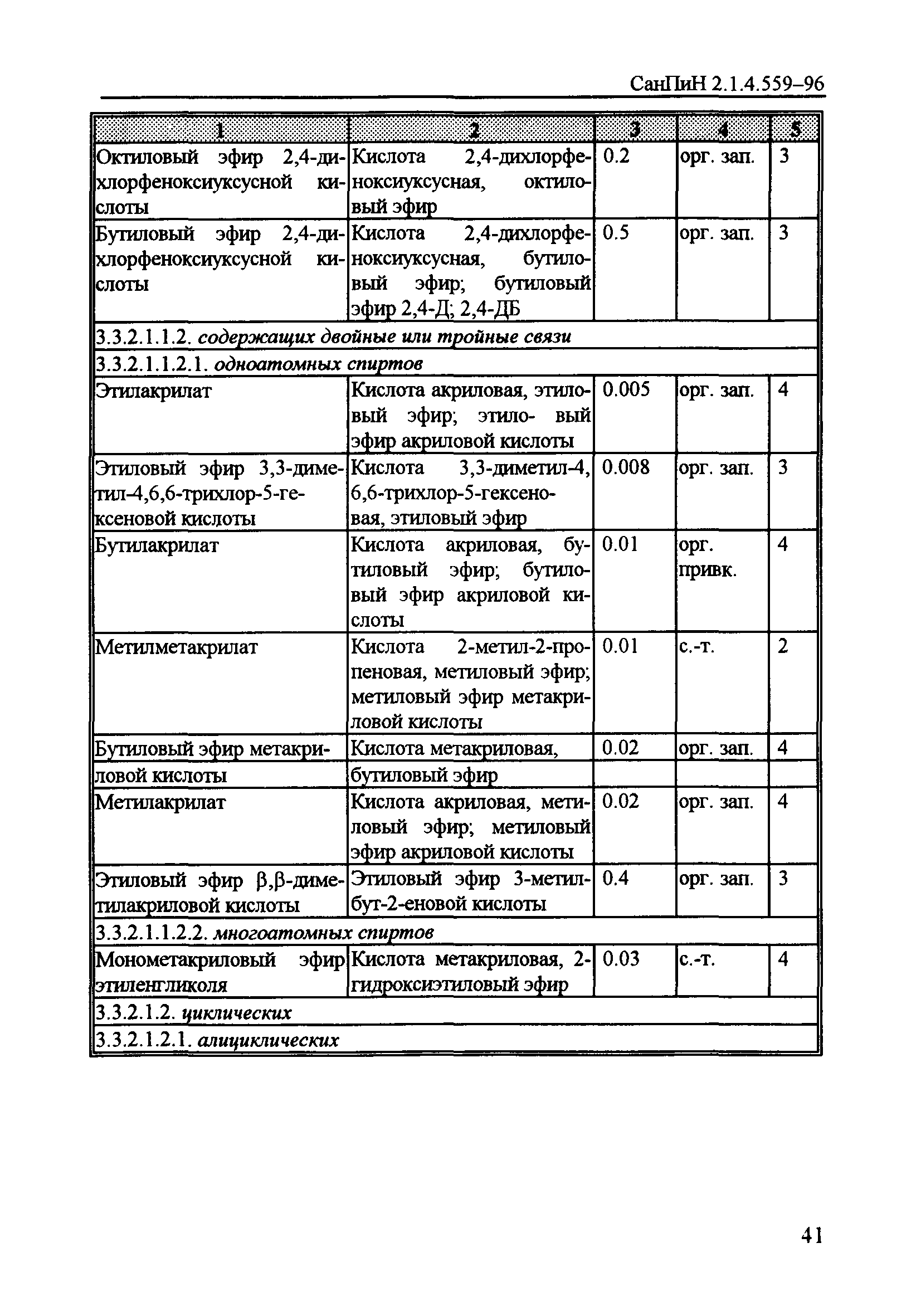 СанПиН 2.1.4.559-96