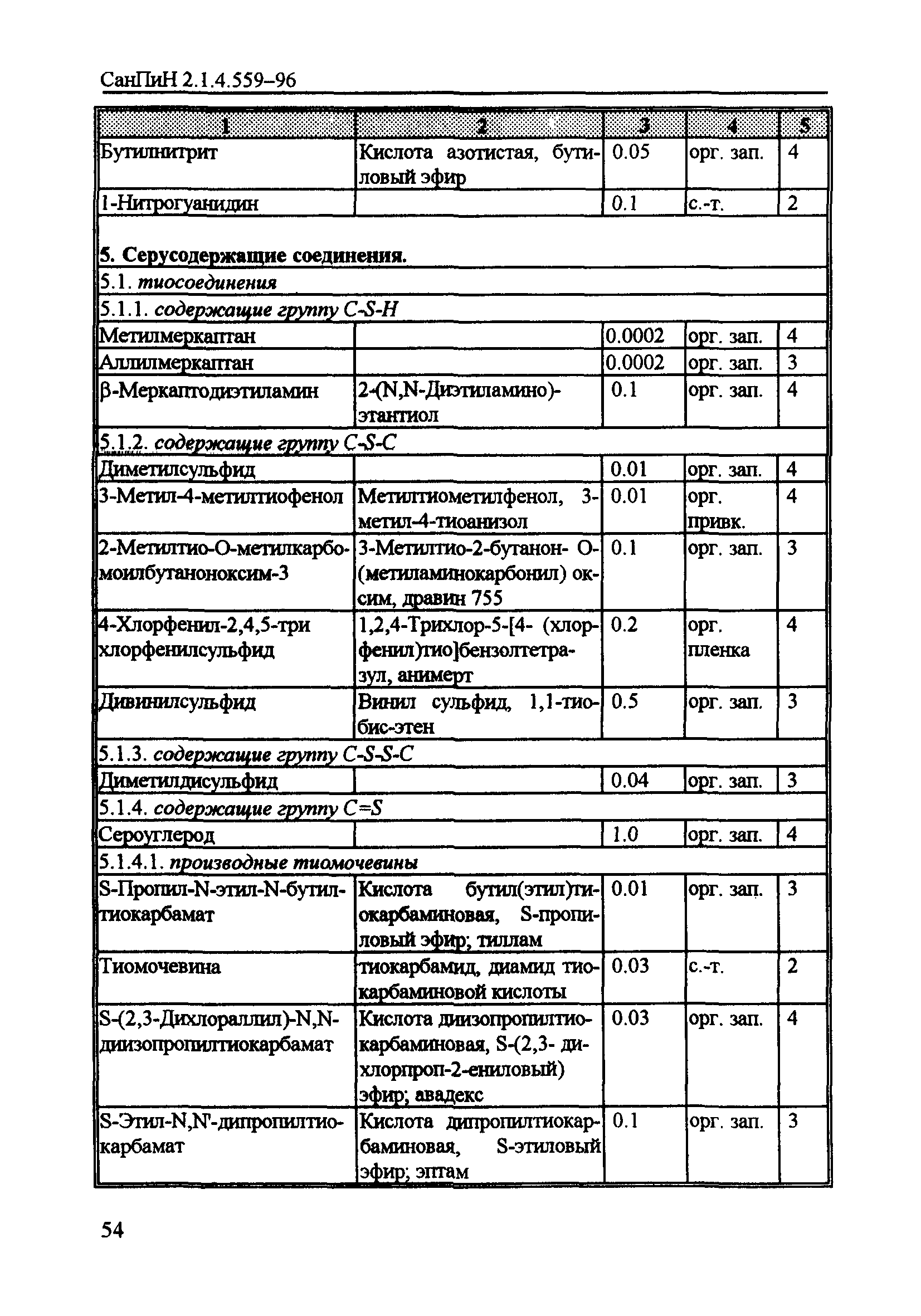 СанПиН 2.1.4.559-96