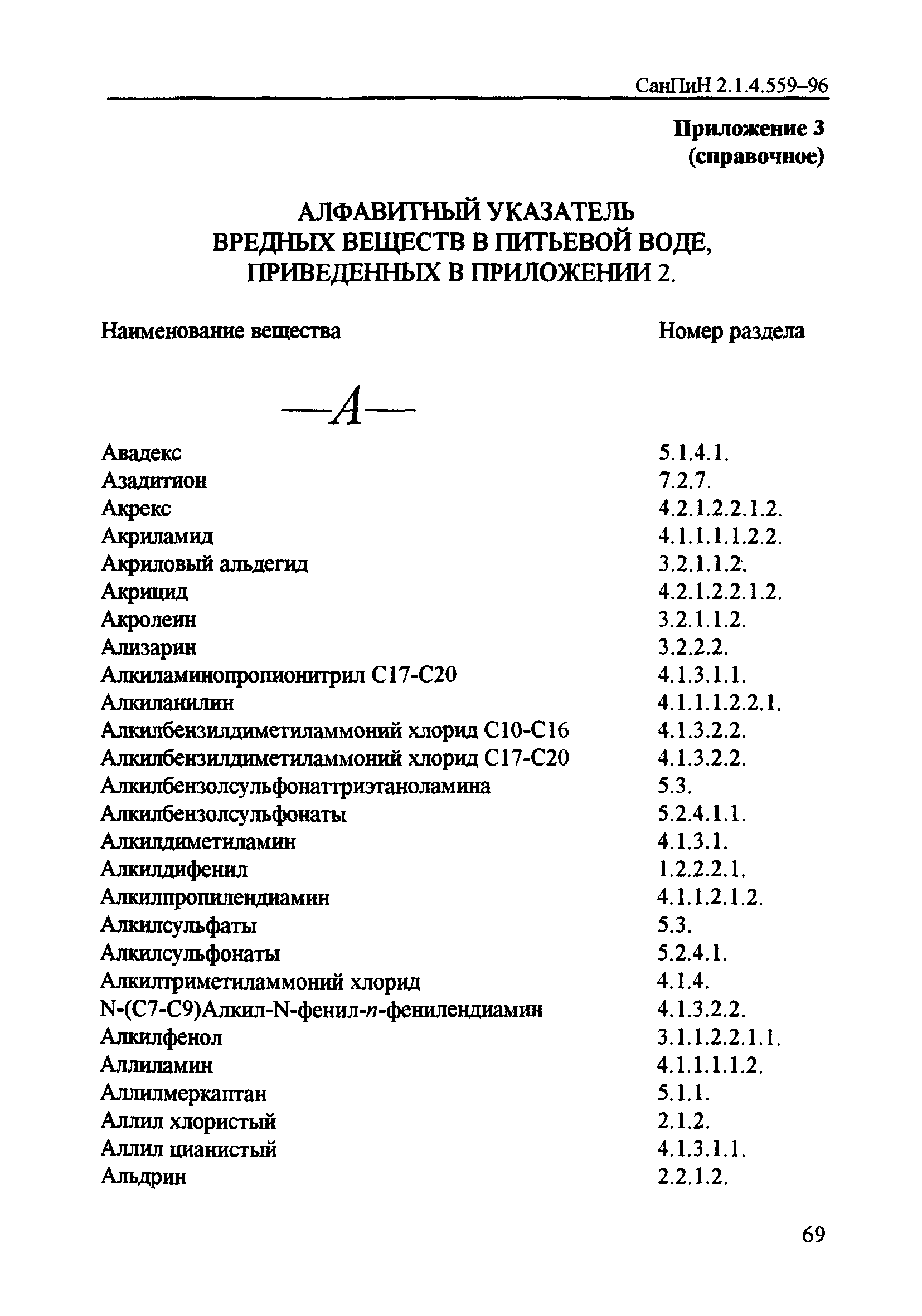 СанПиН 2.1.4.559-96