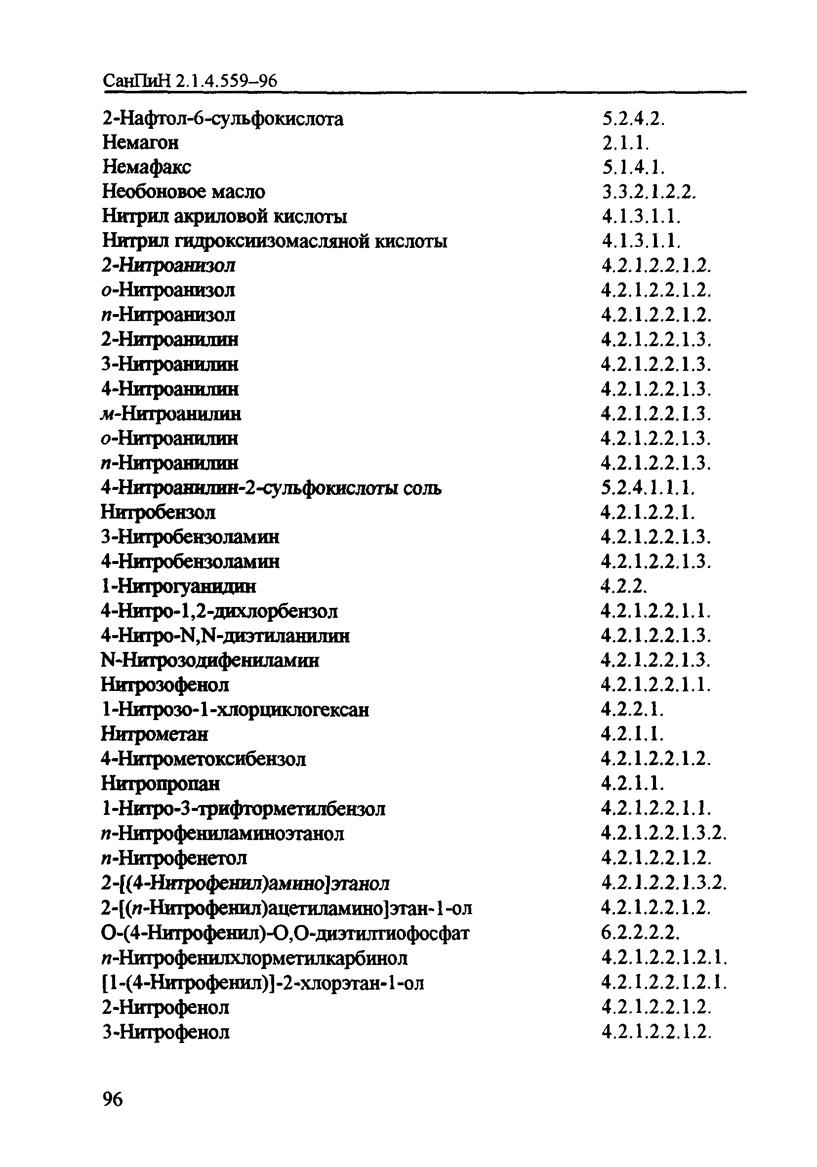 СанПиН 2.1.4.559-96