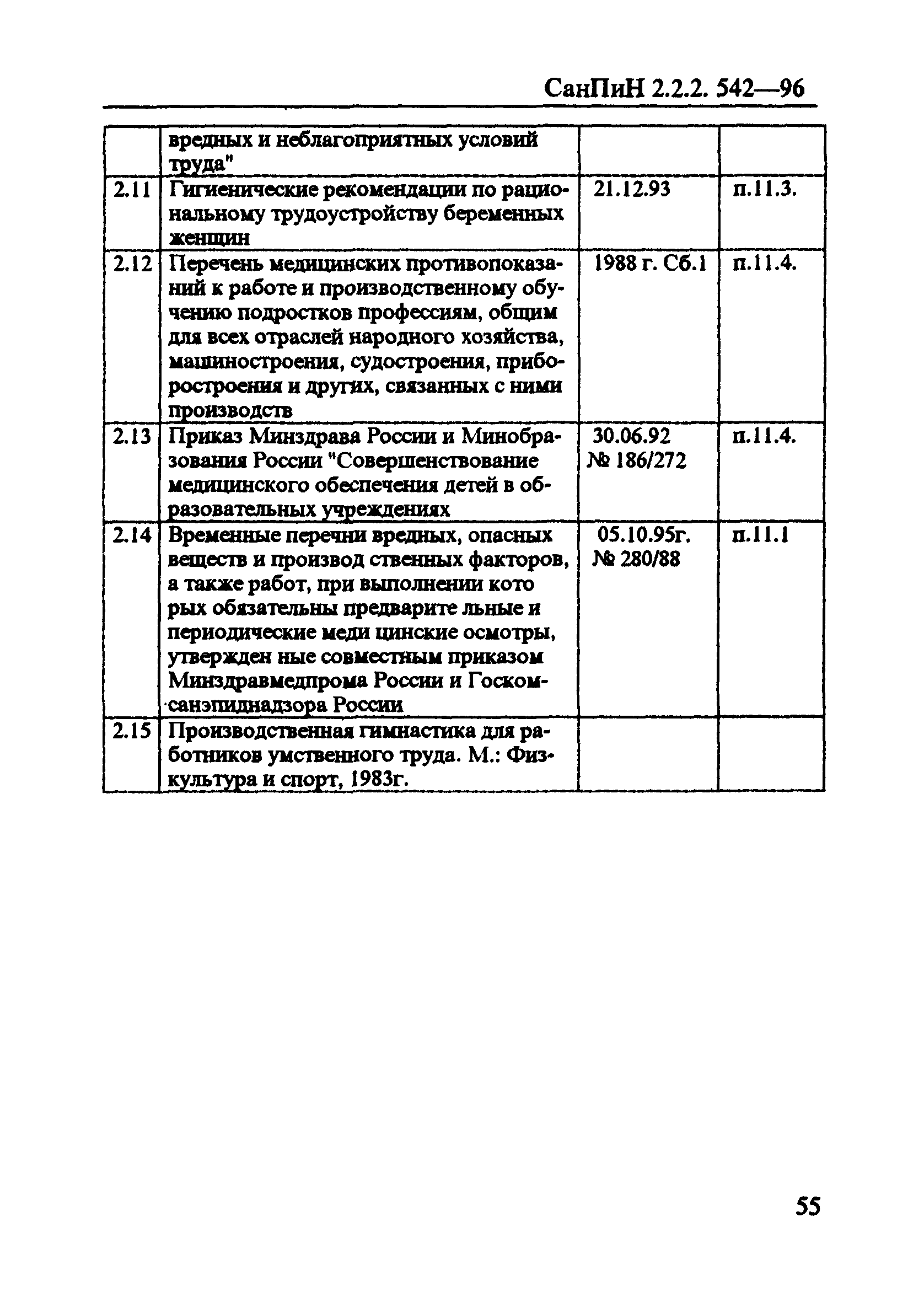 СанПиН 2.2.2.542-96