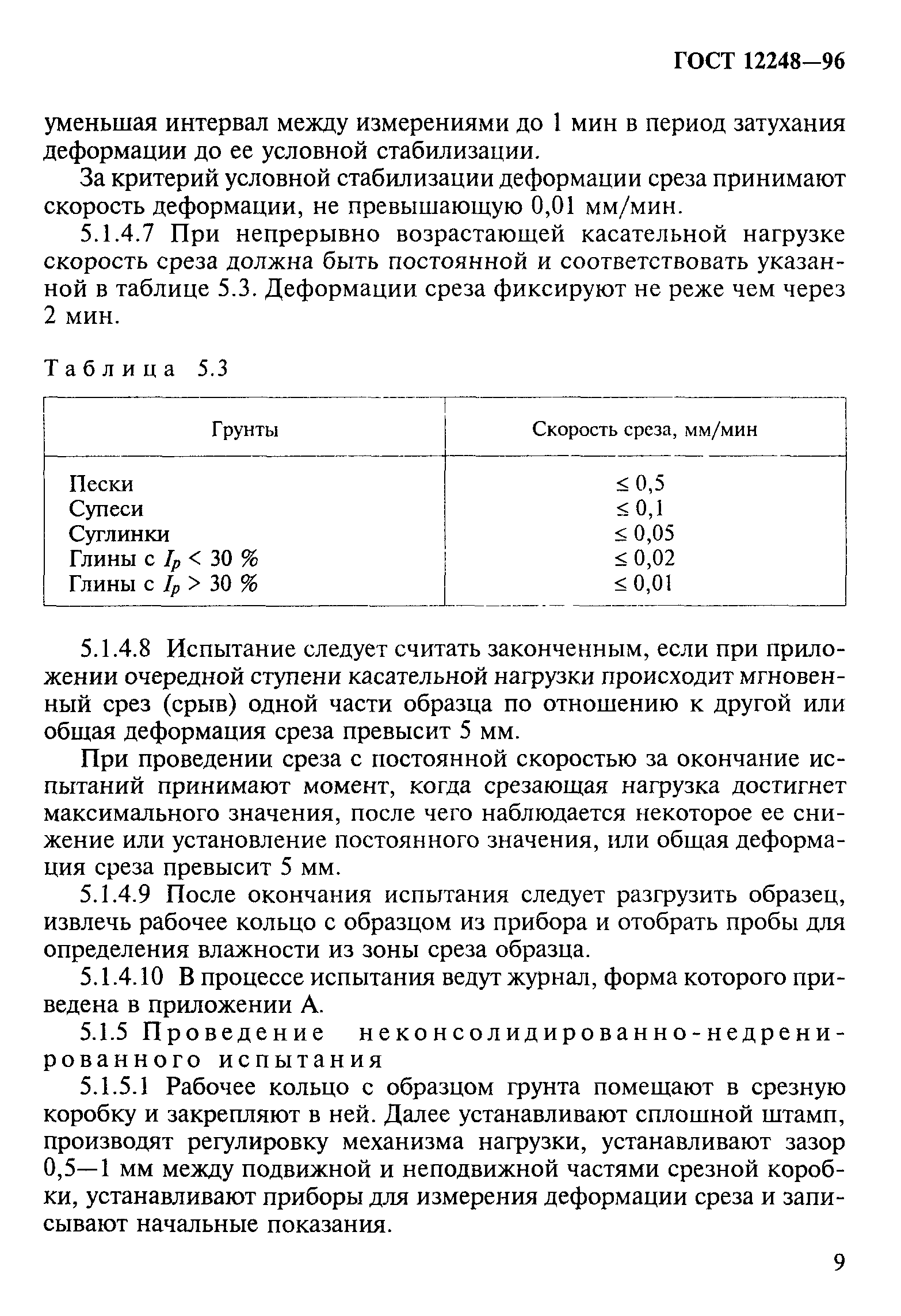 ГОСТ 12248-96