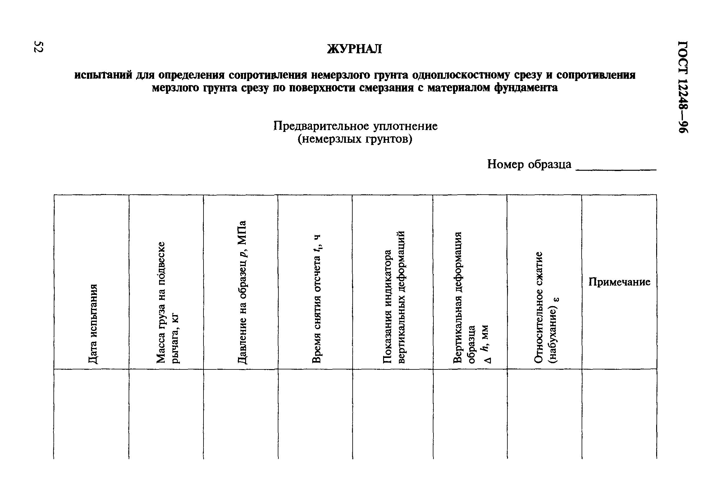 ГОСТ 12248-96