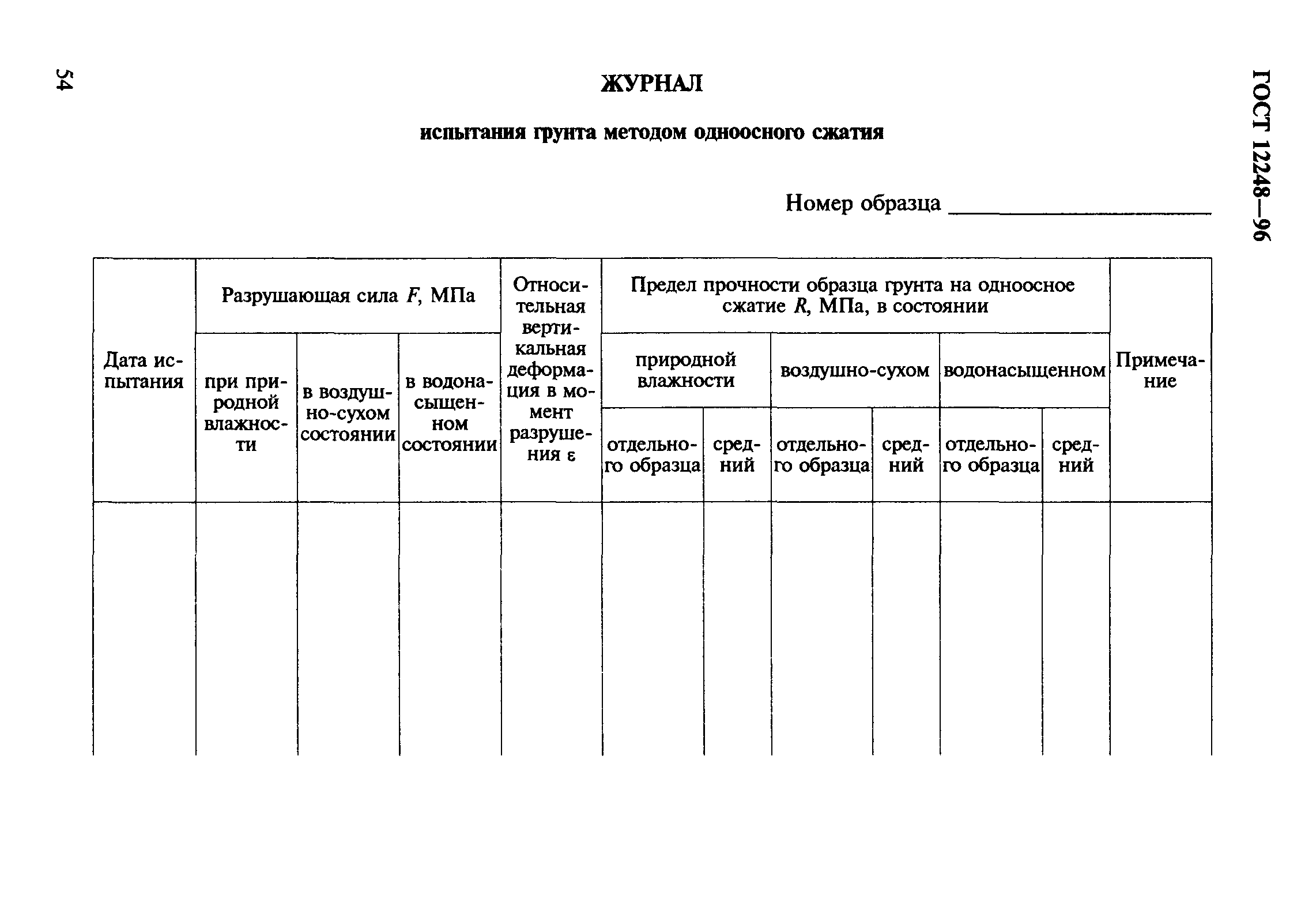 ГОСТ 12248-96