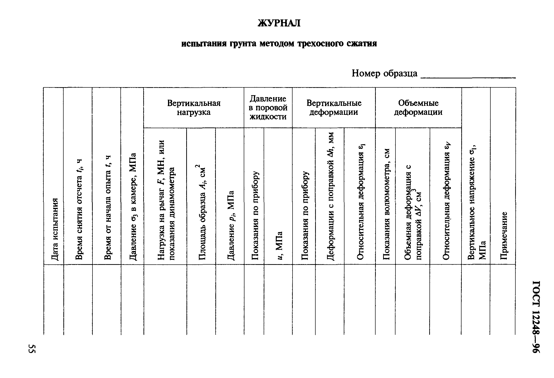 ГОСТ 12248-96