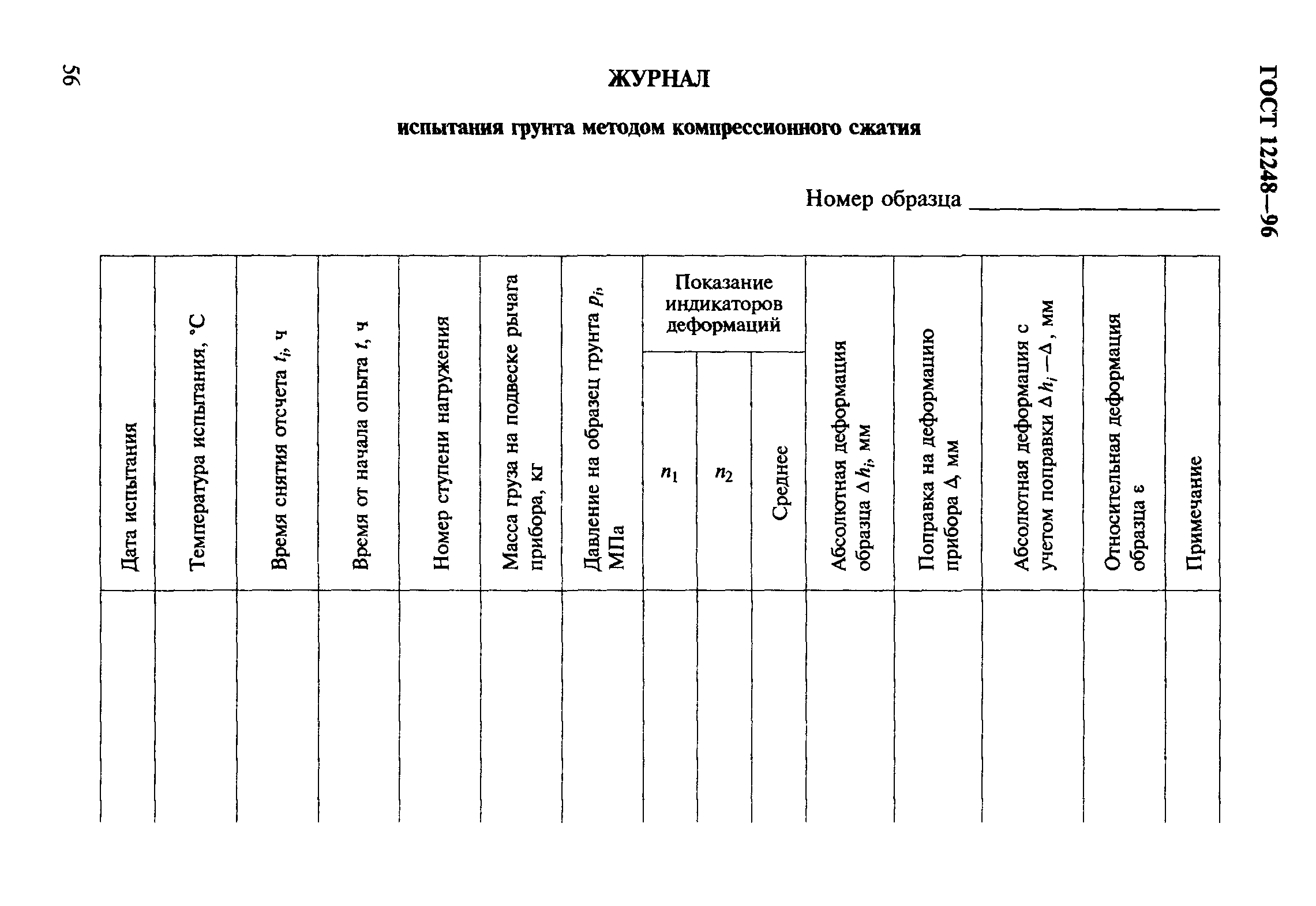 ГОСТ 12248-96