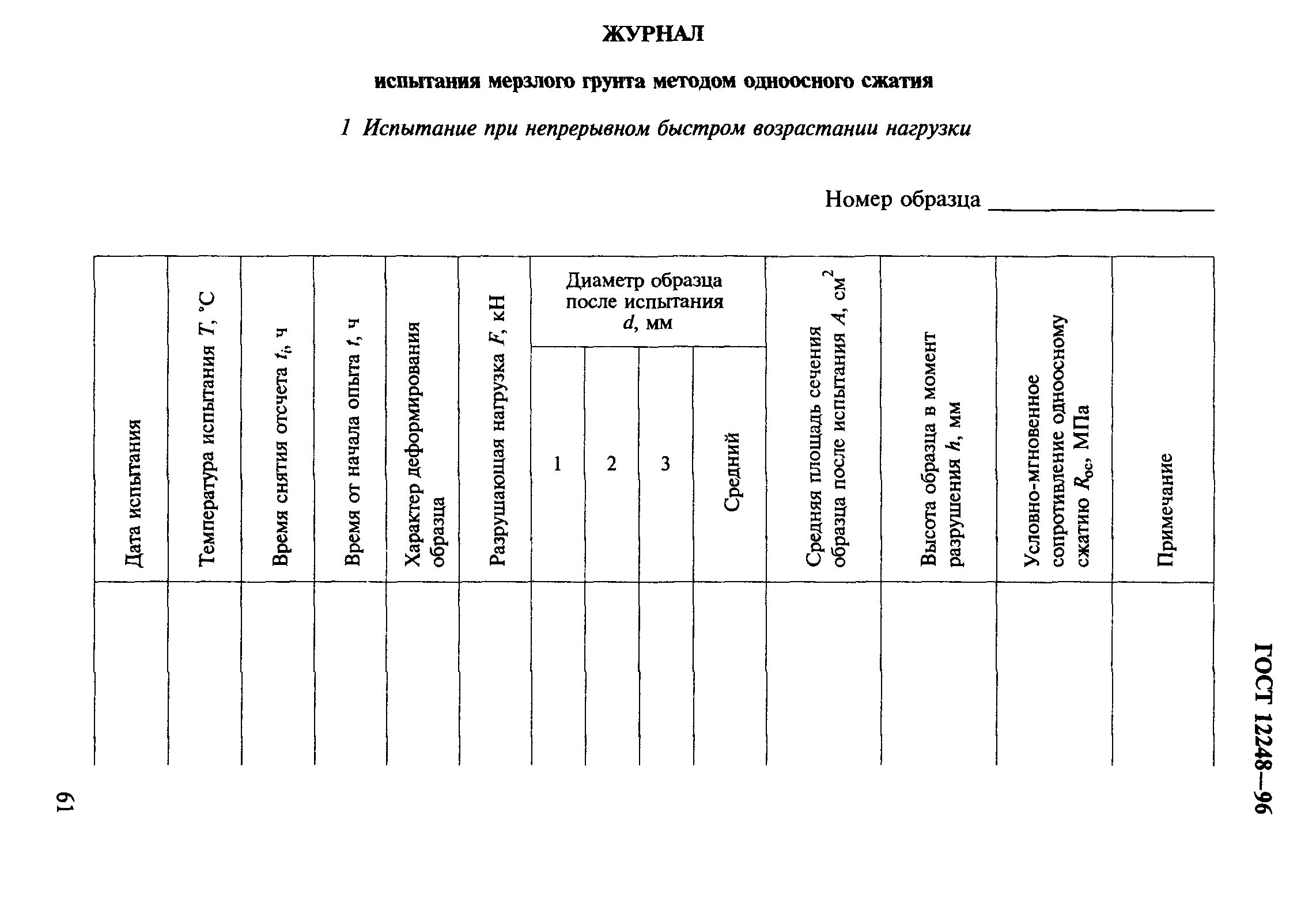 ГОСТ 12248-96