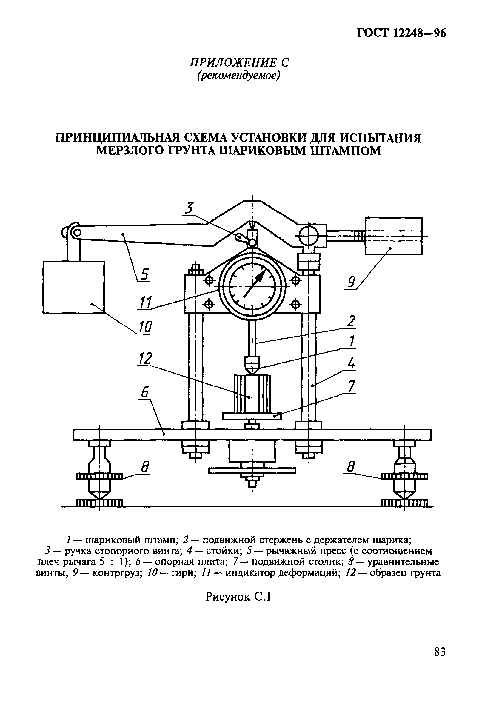 ГОСТ 12248-96