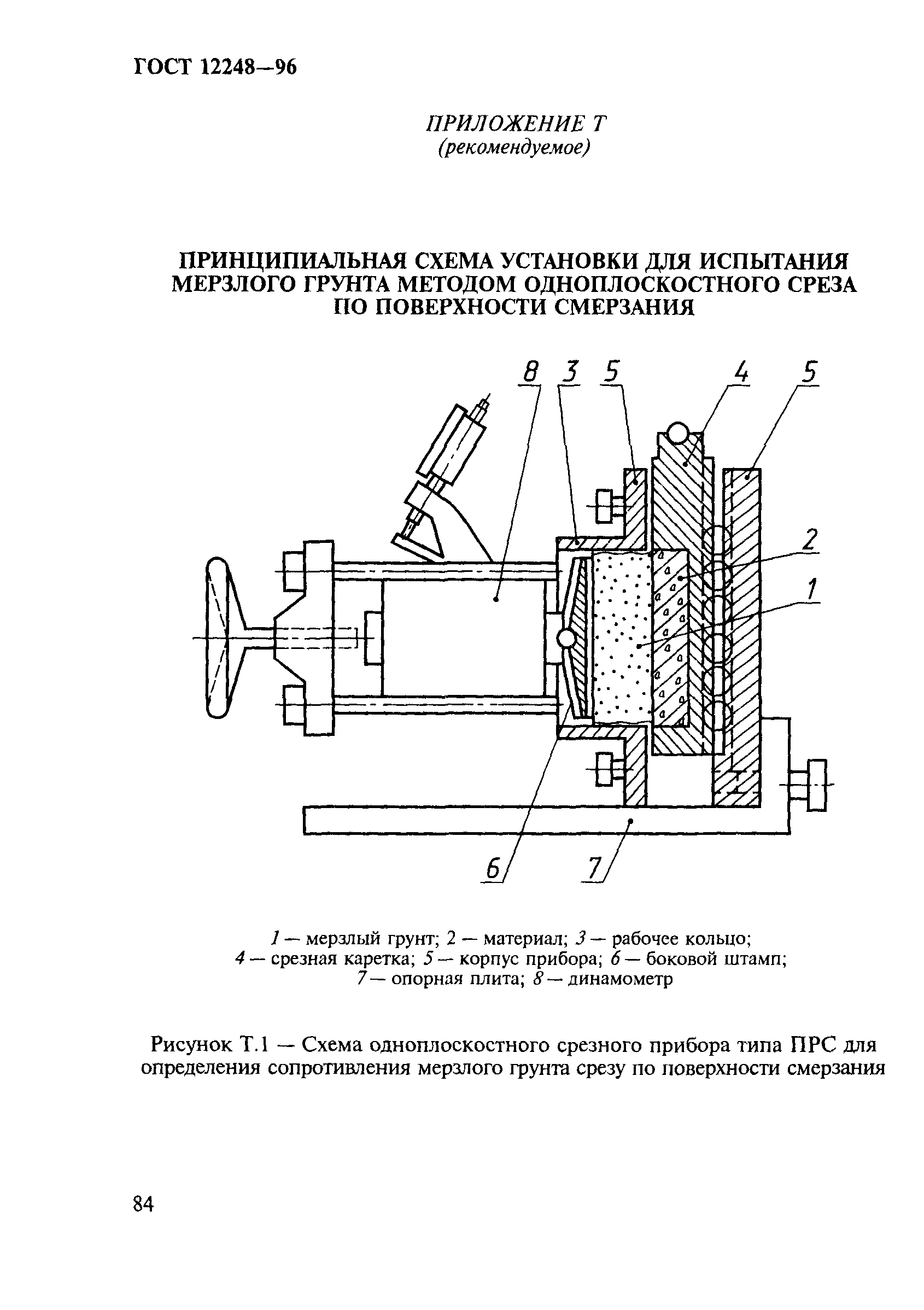 ГОСТ 12248-96