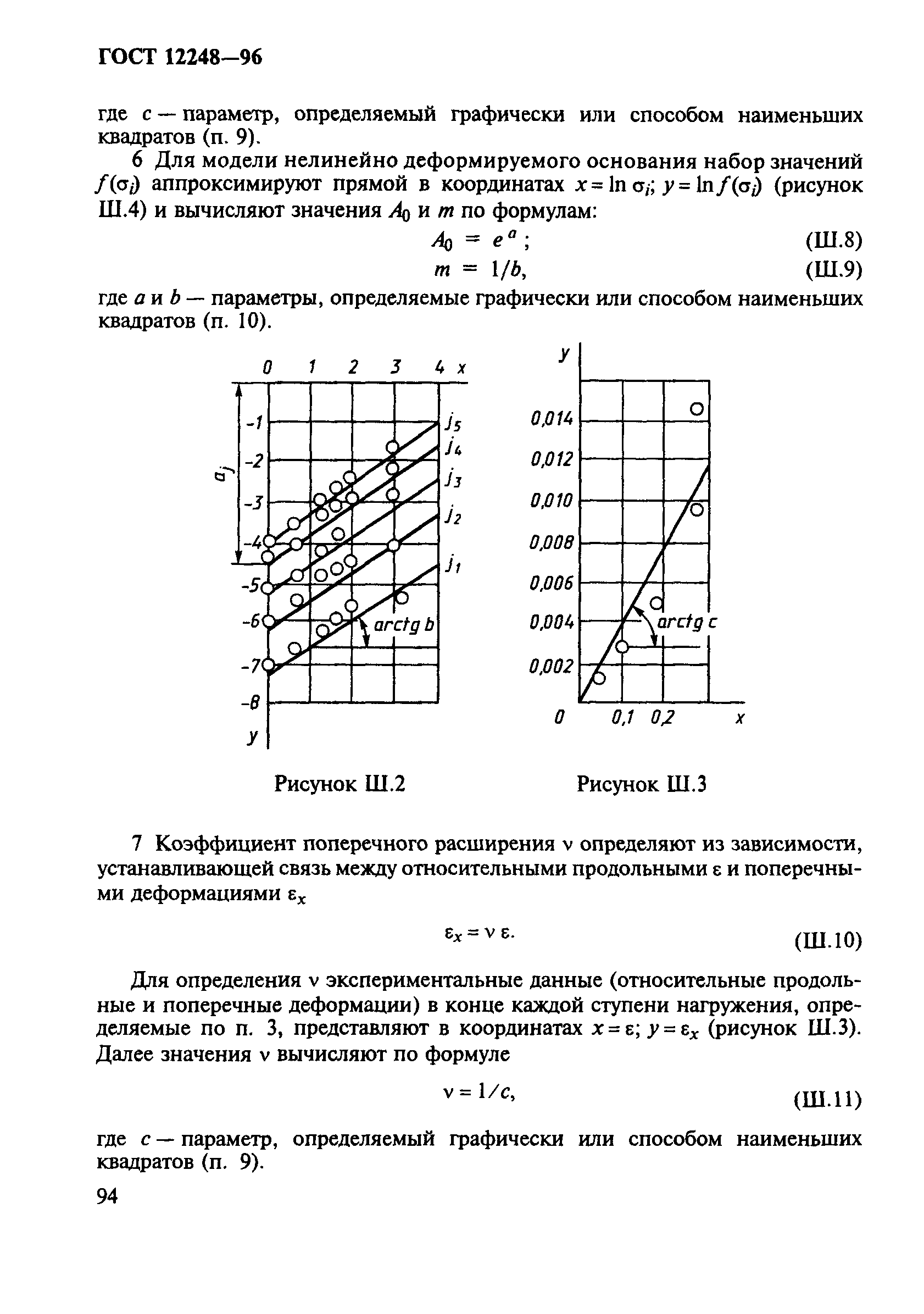 ГОСТ 12248-96