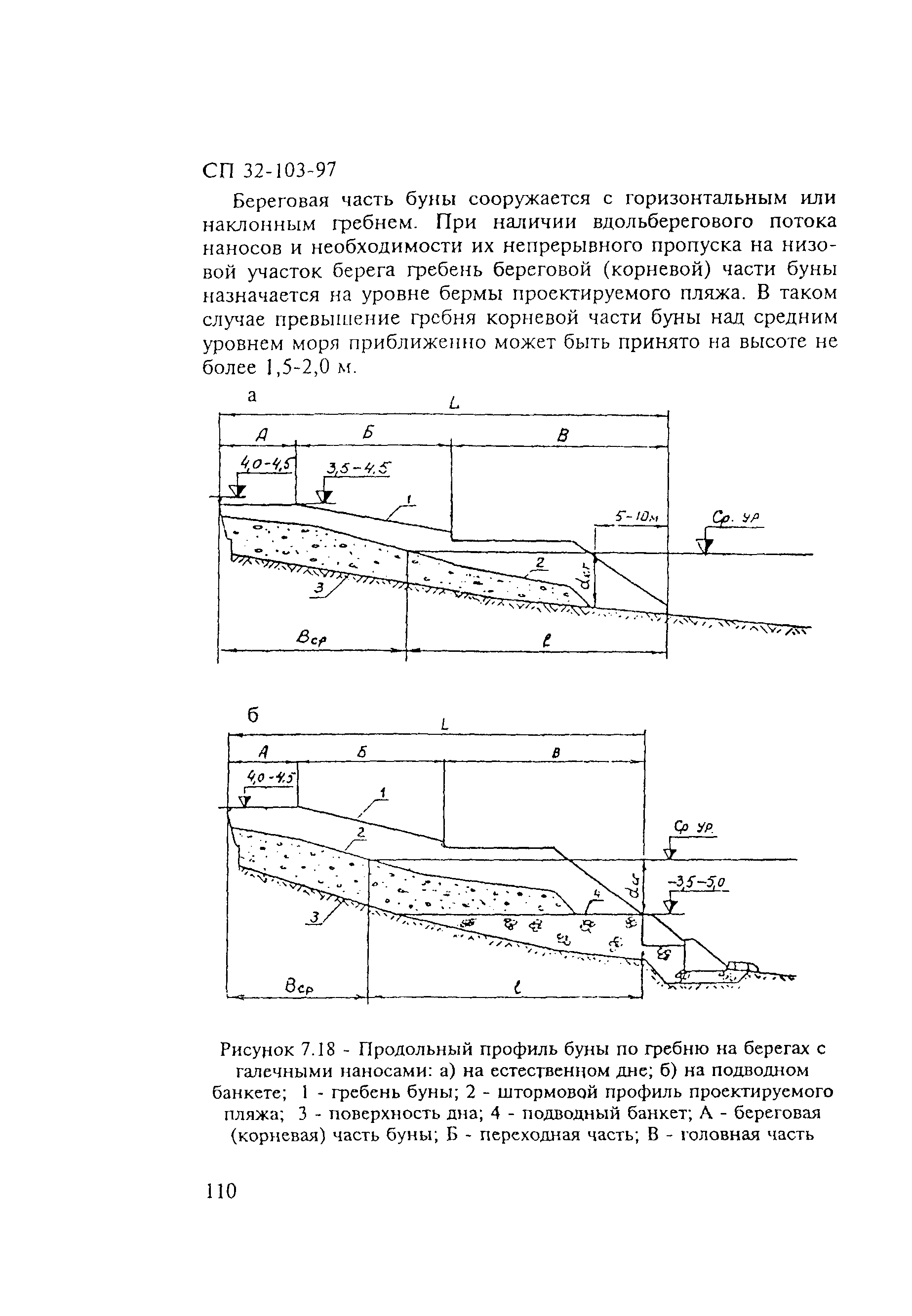 СП 32-103-97