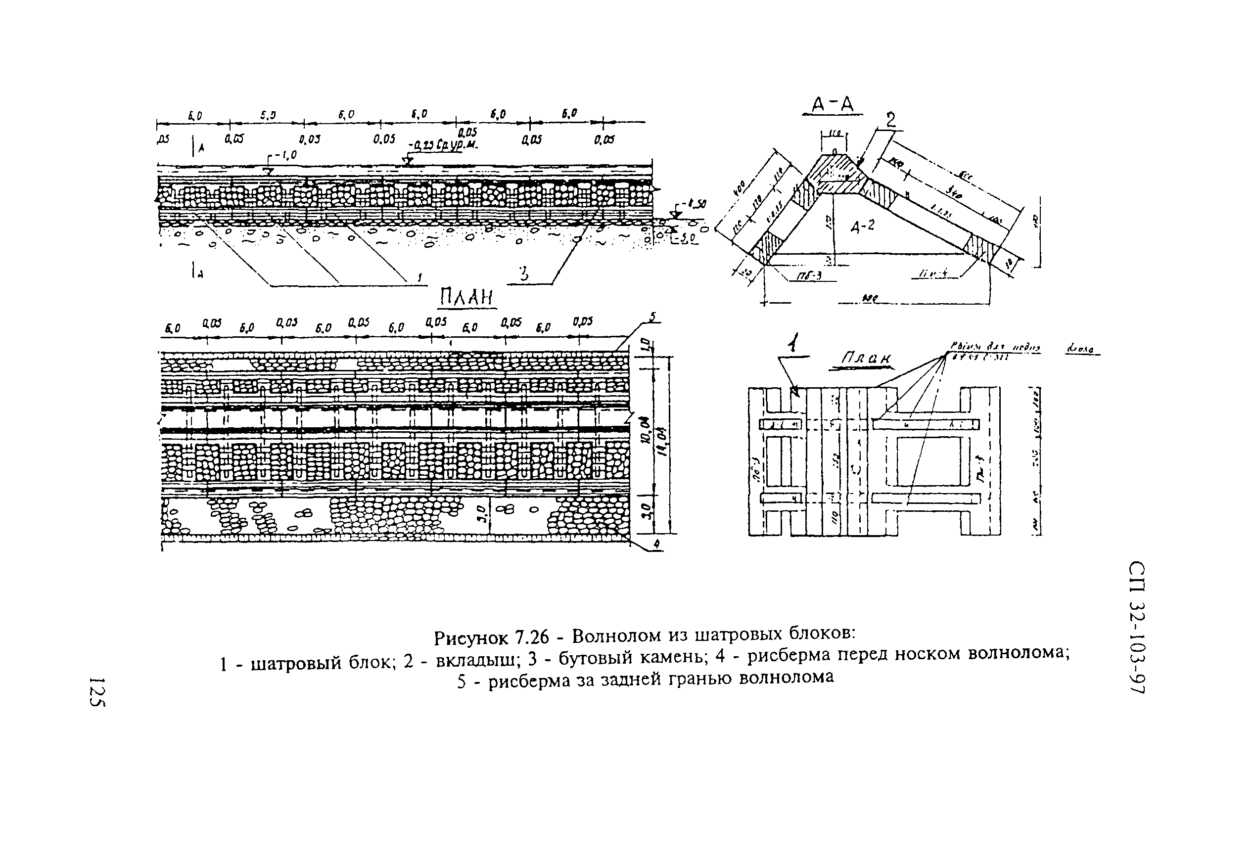 СП 32-103-97