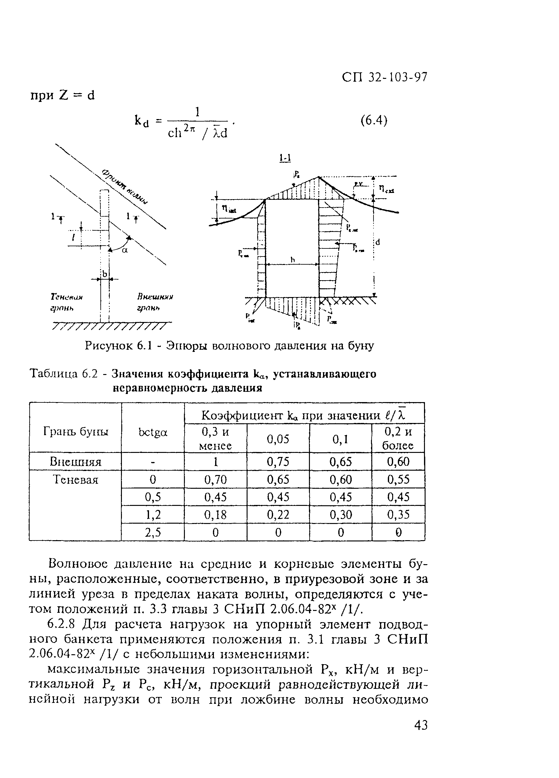 СП 32-103-97