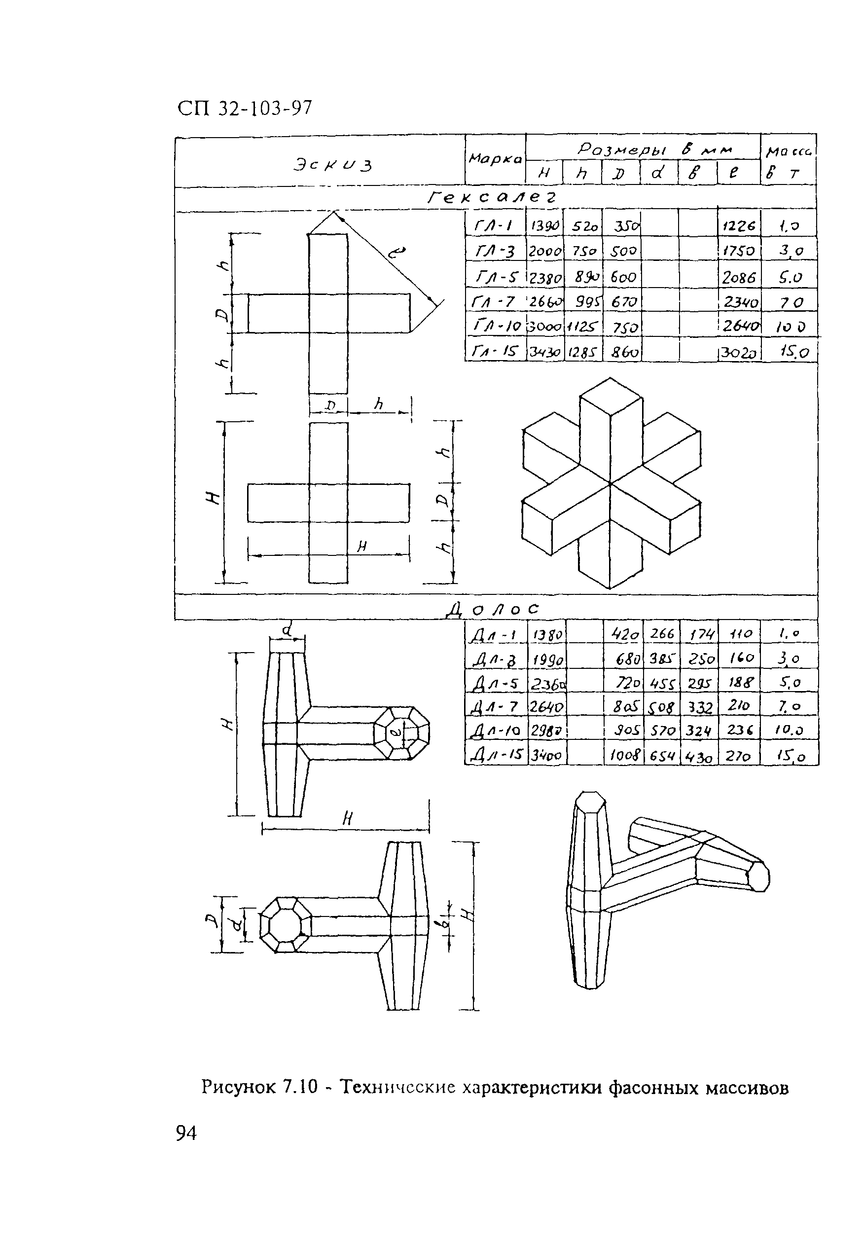 СП 32-103-97